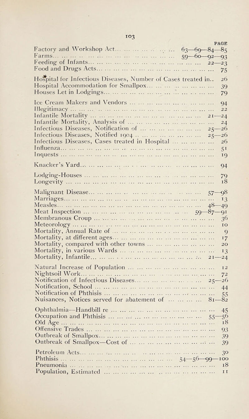 PAGE Factory and Workshop Act 63—69—84—85 Farms 59—60—92—93 Feeding of Infants 22—23 Food and Drugs Acts 75 Hospital for Infectious Diseases, Number of Cases treated in.. 26 Hospital Accommodation for Smallpox 39 Houses Let in Lodgings 79 Ice Cream Makers and Vendors 94 Illegitimacy 22 Infantile Mortality 21—24 Infantile Mortality, Analysis of 24 Infectious Diseases, Notification of 25—26 Infectious Diseases, Notified 1904 25—26 Infectious Diseases, Cases treated in Hospital 26 Influenza 51 Inquests 19 Knacker’s Yard.^ . 94 Lodging-Houses 79 Longevity 18 Malignant Disease 57—98 Marriages 13 Measles 48—49 Meat Inspection 59—87—91 Membranous Croup ^ 36 Meteorology 10 Mortality, Annual Rate of 9 Mortality, at different ages 17 Mortality, compared with other towns 20 Mortality, in various Wards 13 Mortality, Infantile ... ... 21—24 Natural Increase of Population 12 Nightsoil Work 72 Notification of Infectious Diseases 25—26 Notification, School 44 Notification of Phthisis 55 Nuisances, Notices served for abatement of 81—82 Ophthalmia—Handbill re 45 Occupation and Phthisis 55—56 Old Age 18 Offensive Trades 93 Outbreak of Smallpox. 39 Outbreak of Smallpox—Cost of •. ••• 39 Petroleum Acts 30 Phthisis 54-—56—99—100 Pneumonia 18 Population, Estimated 11