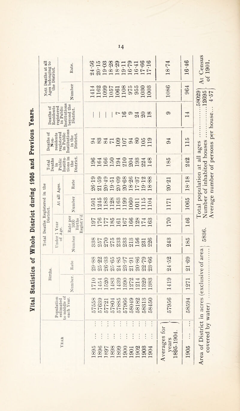 I—• O a 4^ « C O g'fB rC gj +J CO ,i3 4j aj +3 <U 6)0 <v -(33 d pA <u s 2 ® <*-( CO n3 o P j- . O -tf ® 2 ^ 2 S S-g-g-TS-r ^ “ Tr,^ J3 O ^ ® P CO qj Q 5 O CO CO -isLis CU -P -g ’C -t3> P P +31 ^ P o p S a> o'd 1^1 fl CO O^ O p.p CO P p,p.2 M +3 P P!’.5 P -(33 rr> O) TIJ O) (-1 O) 4^ • CO 4^ •3o.2 s-i QO O 4^ C« 0) p 4^ o H CO O) to c5 4-» 0? 4^ 9h C P ;z; C5 a; . tn i-H <3 |o p CD ^85 d CO PP ^ CO U 4^ s 4^5 P^ ■X) s C3 O ;-i •2 <D aj P -(3) 43> ^ « p p 'P £» 3 P(’.»3( g o C CO ^ c^ Ph o ^ 4^ <3 X50COOOOP<-tOPrHOOOO 50i—lOCMO^rHl^'^CpTH ^OCPOOXOPXXt^t- C^C^T—iT-HiMi—IrHrHT—li—1 t> (X) rH 16-46 T*iCMOPt-rHC050500CO X Htl T—lOOPOODOt^OCOO CD X rH O O O »~l OP OP O O rH i-H rH i—i 1—1 rH rH rH o rH X 1 1 1 1 t- CD OP HJH O X 1 1 1 1 rH (Gl tH OP tH '^COHtHrHOPt^'^tOlOOP 50 OPXXt-OOOPOOOrH rH rH rH rH OP 1-H rH CDHt^CDO^OH^^CC'c:fX 50 Gq OPXX»OOPrHOOPG<l'4^ CD Htn rH rH rH rH rH G^ G1 rH (Gl rH r.) Gq OPOPOPrHOPXXt^GOX 1-H CD rHiOrtliOOXOqCOrHQO Gq rH • •«••••«•• • « XrHOOPOOXt-'OPX o CD iGl G1 rH G^ G1 rH rH rH rH GQ rH»OOOQOCOOPOrHJG)H)H rH 50 O^XGJX(OPXrHr-iO t- X 50 G^ rH rH rH rH rH rH o rH rH rH rH rH rH rH rH rH rH rH rH t— Xt^iOrHt-COXH^CO o X OPt-t^XCDXXGqc-X ^ rHrHrHrHrHrHrHrHrHrH rH tH Q0t-O5OC000C0XrHC0 CO 50 C050t>-t^COCOrH»OCOGl HtH CD COGlGqGTGqOJCqrHGlGO Gq rH a0Gqc05O5ot^rHCDOPX Gq OP XG^COXXOPOPXt>X 50 X • •••*«•••• • • OPiOXOrUCOrHOOQCO ■rt^ rH cqoiGqGqGiGqGqGOGqGQ Gq Gq OHt<ocoopoGqHfHOPco OP rH rH500lXCOOPt^rHGlC50 t-H t- trrlHiOrHrrHCOGIGICOCO hH Gq rH rH rH rH rH rH rH rH rH rH t-H rH XOPrHrhioXOPGlCOO X tH iOCOG^OXXHHHCDrHiO 50 OP 5OXt>-XX0POrH00^ X 50 CD 50505050505050505050 50 50 u O • 5++ +:t^ in O • (U 7) Oi lOXtH-XOPOrHG^COr^ fS 05 50 50 ^y^ ^ O XXXXOOOPOPOPOPOP OP rH rH rr rH rH rH rH rH rH rH < rH 75 P . 75 rH G O OP U < OP iCi !>• cq OP o O zo * ® ^ ^ iO T—I CJ 75 G O x; Ui 05' a S3 « 5 p o X D ^ 7D 0+ -M 0) «+-( cd .'M o C '^ >- O <P 05 X X P.S E G C 05 b/3 c3 05 > b^Z< 3 '-M a o o u CU 05 ^ X a c G O 3 05