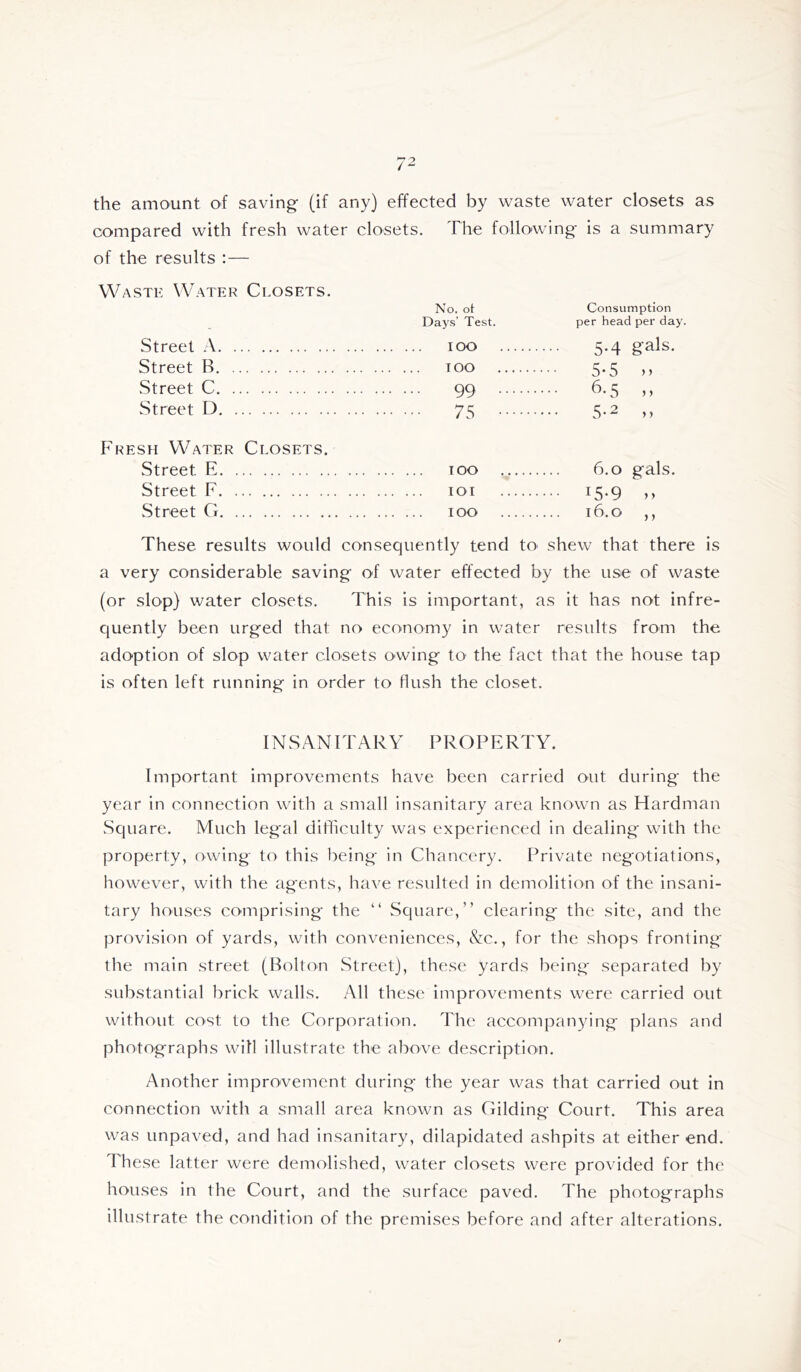the amount of saving (if any) effected by waste water closets as compared with fresh water closets. The following is a summary of the results :— Waste Water Closets. No, of Days’ Test. Street A lOO Street B too Street C 99 Street D 75 Consumption per head per day. 5.4 gals. 5*5 > > 6.5 Fresh Water Closets. Street E too 6.0 gals. Street F tot 15.9 ,, Street G too t6.o ,, These results would consequently tend tO' shew that there is a very considerable saving of water effected by the use of waste (or slop) water closets. This is important, as it has not infre- quently been urged that no economy in water results from the adoption of slop water closets owing to the fact that the house tap is often left running in order to flush the closet. INSANITARY PROPERTY. Important improvements have been carried out during the year in connection with a small insanitary area known as Hardman Square. Much legal difficulty was experienced in dealing with the property, owing to this being in Chancery. Private negotiations, however, with the agents, have resulted in demolition of the insani- tary houses comprising the “ Square,” clearing the site, and the provision of yards, with conveniences, &c., for the shops fronting the main street (Bolton Street), these yards being separated by substantial brick walls. All these improvements were carried out without cost to the Corporation. The accompanying plans and photographs will illustrate the above description. Another improvement during the year was that carried out in connection with a small area known as Gilding Court. This area was unpaved, and had insanitary, dilapidated ashpits at either end. These latter were demolished, water closets were provided for the houses in the Court, and the surface paved. The photographs illustrate the condition of the premises before and after alterations.
