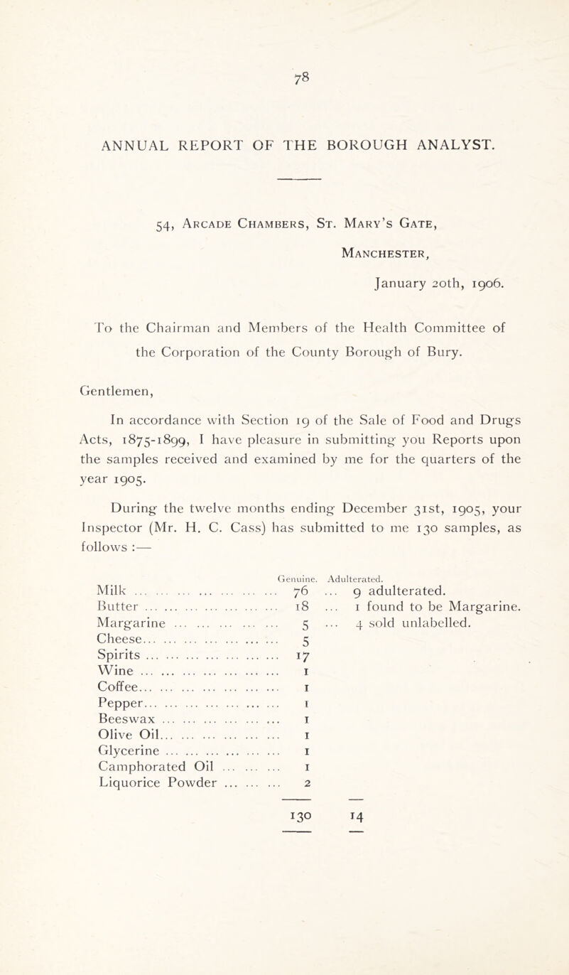 ANNUAL REPORT OF THE BOROUGH ANALYST. 54, Arcade Chambers, St. Mary’s Gate, Manchester, January 20th, 1906. To the Chairman and Members of the Health Committee of the Corporation of the County Borough of Bury. Gentlemen, In accordance with Section 19 of the Sale of Food and Drugs Acts, 1875-1899, I have pleasure in submitting you Reports upon the samples received and examined by me for the quarters of the year 1905. During the twelve months ending December 31st, 1905, your Inspector (Mr. H. C. Cass) has submitted to me 130 samples, as follows :— Genuine. Adulterated. Milk 76 ... 9 adulterated. Butter 18 ... I found to be Margarine. Margarine 5 ... 4 sold unlabelled. Cheese 5 Spirits 17 Wine I Coffee I Pepper i Beeswax i Olive Oil I Glycerine i Camphorated Oil i Liquorice Powder 2 130