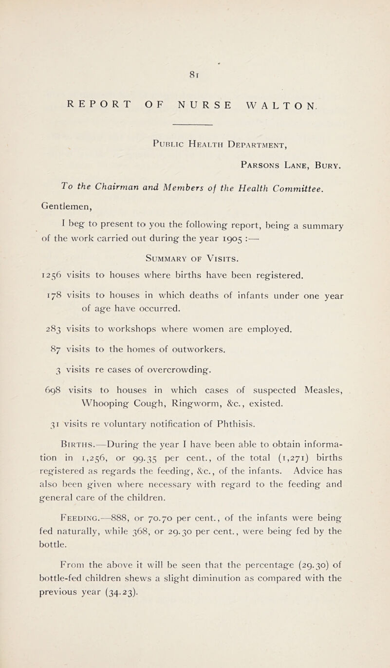 8t REPORT OF NURSE WALTON. Public Health Department, Parsons Lane, Bury, To the Chairman and Members of the Health Committee. Gentlemen, I beg to present to you the following report, being a summary of the work carried out during the year 1905 :—• Summary of Visits. 1256 visits tO’ houses where births have been registered. 178 visits to houses in which deaths of infants under one year of age have occurred. 283 visits tO' workshops where women are employed. 87 visits to the homes of outworkers. 3 visits re cases of overcrowding. 698 visits to houses in which cases of suspected Measles, Whooping Cough, Ringworm, &c., existed. 31 visits re voluntary notification of Phthisis. Births.—During the year I have been able to obtain informa- tion in 1,256, or 99.35 per cent., of the total (1,271) births registered as regards the feeding, (S:c., of the infants. Advice has also been given where necessary with regard to^ the feeding and general care of the children. Feeding.—888, or 70.70 per cent., of the infants were being fed naturally, while 368, or 29.30 per cent., were being fed by the bottle. From the above it will be seen that the percentage (29.30) of bottle-fed children shews a slight diminution as compared with the previous year (34.23).