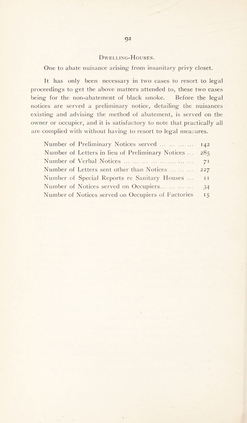 Dwelling-Houses. One to abate nuisance arising- from insanitary privy closet. It has only been necessary in two cases to resort to legal proceedings to get the above matters attended to, these two cases being for the non-abatement of black smoke. Before the legal notices are served a preliminary notice, detailing the nuisances existing and advising the method of abatement, is served on the owner or occupier, and it is satisfactory to note that practically all are complied with without having to resort tO' legal measures. Number of Preliminary Notices served 142 Number of Letters in lieu of Preliminary Notices ... 285 Number of Verbal Notices 71 Number of Letters sent other than Notices 227 Number of Special Reports re Sanitary Houses ... ii Number of Notices served on Occupiers 34 Number of Notices served on Occupiers of Factories 15