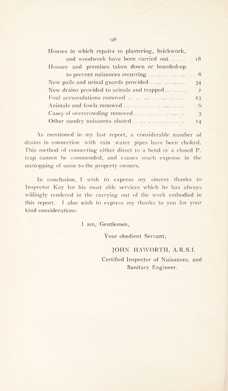 Houses in which repairs to plastering-, brickwork, and woodwork have been carried out i8 Houses and premises taken down or boarded-up tO' prevent nuisances recurring 8 New pails and urinal guards provided 34 New drains provided to urinals and trapped 2 l^'oiil accumulations removed 23 Animals and fowls removed 6 Cases of overcrowding removed 3 Other sundry nuisances abated 14 As mentioned in my last report, a considerable number of drains in connection with rain water pipes have been choked, ddiis method of connecting either direct to a bend or a closed P. trap cannot be commended, and causes much expense in the unstopping of same tO' the property owners. In conclusion, I wish to express my sincere thanks to Inspector Kay for his most able services which he has always willingly rendered in the carrying out of the work embodied in this report. I also wish tO' express my thanks to you for your kind considerations. I am, Gentlemen, Your obedient Servant, JOHN HAWORTH, A.R.S.I. Certified Inspector of Nuisances, and Sanitary Engineer.