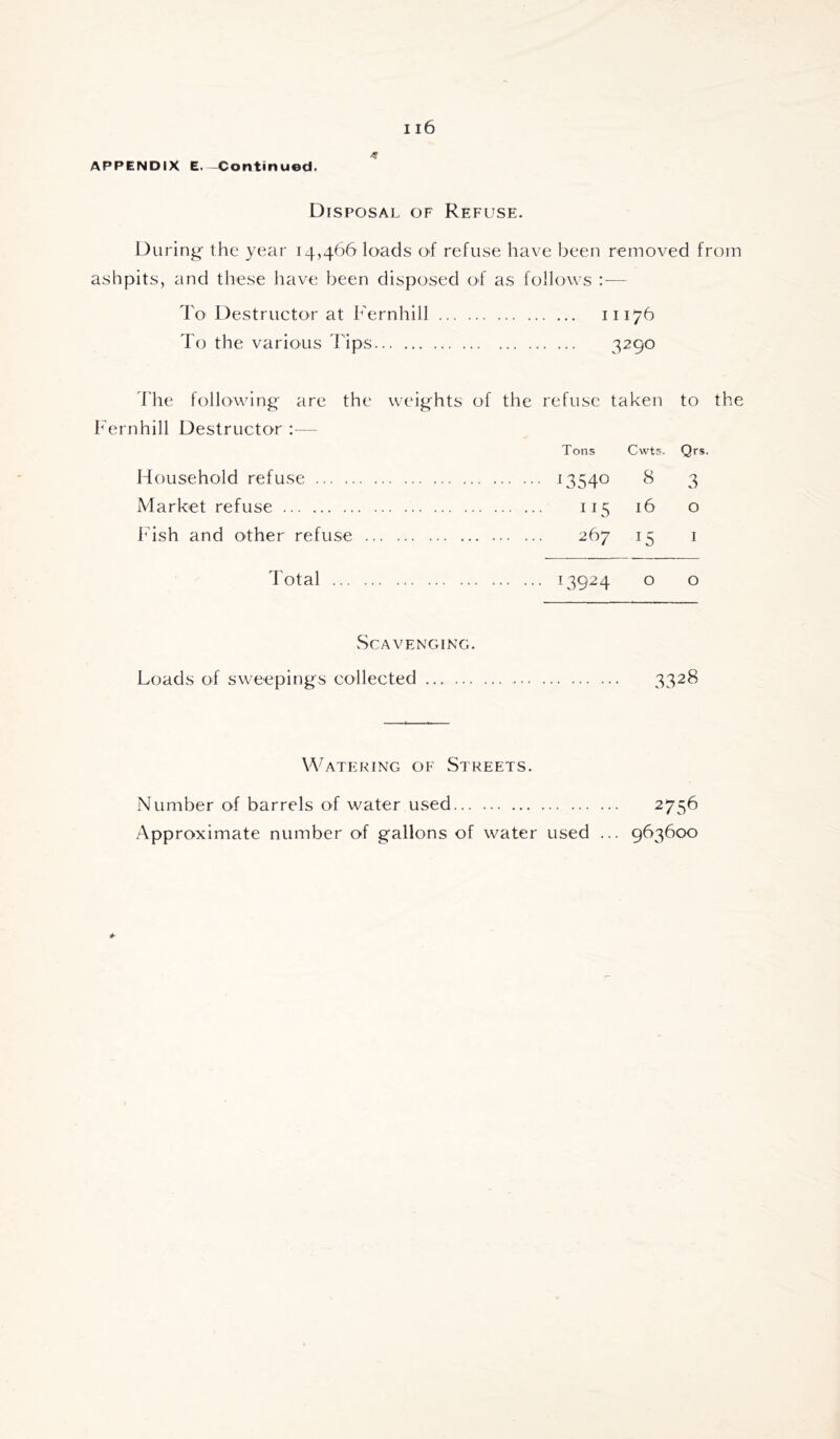 APPENDIX E.^ontinued. Disposal of Refuse. During the year 14,466 loads of refuse have been removed from ashpits, and these have been disposed of as follows — To Destructor at Fernhill 11176 To the various Tips 3290 Fhe following are the weights of the refuse taken to the Fernhill Destructor :— Tons Cwts- Qrs. Household refuse R3540 ^ 3 Market refuse 115 16 o Fish and other refuse 267 15 i Total 1^3924 o o .Scavenging. Loads of sweepings collected 33^8 Watering of Streets. Number of barrels of water used 2756 Approximate number of gallons of water used ... 963600