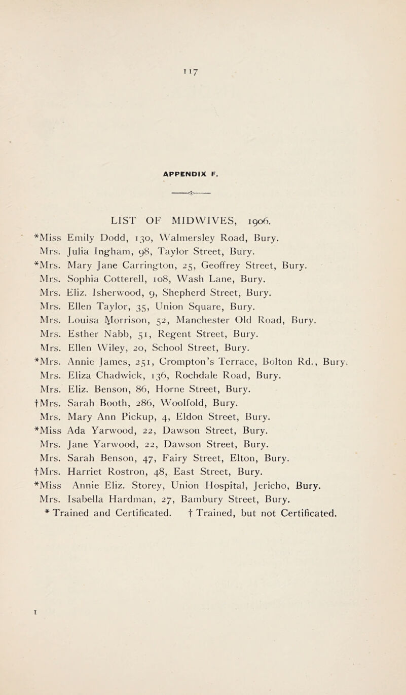 APPENDIX P. LIST OF MIDWIVES, 1906. *Miss Emily Dodd, 130, Walmersley Road, Bury. Mrs. Julia Ingham, 98, Taylor Street, Bury. *Mrs. Mary jane Carrington, 25, Geoffrey Street, Bury. Mrs. Sophia Cotterell, 108, Wash Lane, Bury. Mrs. Eliz. I slier wood, 9, Shepherd Street, Bury. Mrs. Ellen Taylor, 35, Union wSquare, Bury. Mrs. Louisa Morrison, 52, Manchester Old Road, Bury. Mrs. Esther Nabb, 51, Regent Street, Bury. Mrs. Ellen Wiley, 20, School Street, Bury. *Mrs. Annie James, 251, Crompton’s Terrace, Bolton Rd., Bury. Mrs. Eliza Chadwick, 136, Rochdale Road, Bury. Mrs. Eliz. Benson, 86, Horne Street, Bury. fMrs. Sarah Booth, 286, Woolfold, Bury. Mrs. Mary Ann Pickup, 4, Eldon Street, Bury. *Miss Ada Yarwood, 22, Dawson Street, Bury. Mrs. Jane Yarwood, 22, Dawson Street, Bury. Mrs. Sarah Benson, 47, Fairy Street, Elton, Bury. fMrs. Harriet Rostron, 48, East Street, Bury. *Miss Annie Eliz. Storey, Union Hospital, Jericho, Bury. Mrs. Isabella Hardman, 27, Bambury Street, Bury. * Trained and Certificated. f Trained, but not Certificated. I