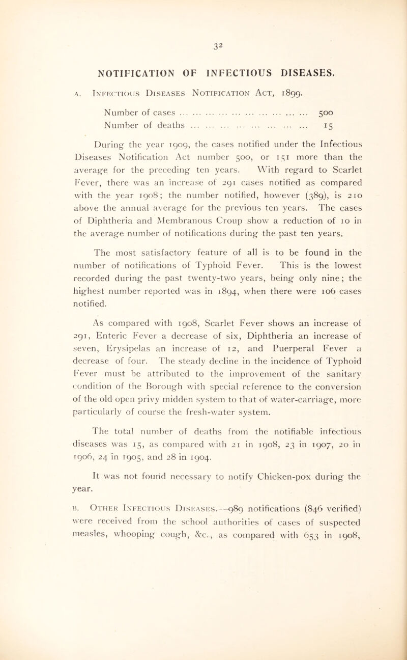 NOTIFICATION OF INFECTIOUS DISEASES. A. Infectious Diseases Notification Act, i8gg. Number of cases 500 Number of deaths 15 During the year igog, the cases notified under the Infectious Diseases Notification Act number 500, or ic;i more than the average for the preceding ten years. With regard to Scarlet Fever, there was an increase of 2gi cases notified as compared with the year igo8; the number notified, however (38g), is 210 above the annual average for the previous ten years. The cases of Diphtheria and iMernbranous Croup show a reduction of 10 in the average number of notifications during the past ten years. The most satisfactory feature of all is to be found in the number of notifications of Typhoid Fever. This is the lowest recorded during the past twenty-two years, being only nine; the highest number reported was in i8g4, when there were 106 cases notified. As compared with igo8. Scarlet Fever shows an increase of 2gi, Enteric Fever a decrease of six. Diphtheria an increase of seven. Erysipelas an increase of 12, and Puerperal Fever a decrease of four. The steady decline in the incidence of Typhoid Fever must be attributed to the improvement of the sanitary ('ondition of the Borough with special reference tO' the conversion of the old open privy midden system to that of water-carriage, more particularly of course the fresh-water system. The total number of deaths from the notifiable infectious diseases was 15, as compared with 21 in igo8, 23 in igoy, 20- in igob, 24 in igo5, and 28 in igo4. It was not found necessary to notify Chicken-pox during the year. n. Other Infectioits Diseases.—^gSg notifications (846 verified) were received from the school authorities of cases of suspected measles, whooping co'Ugh, &c., as compared with 653 in igo8,