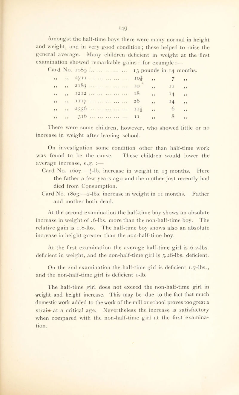 Amongst the half-time boys there were many normal in height and weight, and in very good condition ; these helped to raise the general average. Many cliildren deficient in weight at the hrst examination showed remarkable gains : for example :— Card No. 1089 13 pounds in 14 months )} 2711 ... 10^ ) y 7 > > > j j) 2183 10 * }} 11 5 > ) j 1212 ... 18 ) j 14 } 5 y j 1117 y y 14 )} 5) > > 2556 ... Ill y y 6 ) y ? y j) 316 II ) f 8 } y There were some children. however. who showed little ( increase in weight after leaving school. On investigation some condition other than half-time work was found to be the cause. These children would lower the average increase, e.g. : — Card No. 1607.—-^-Ib. increase in weight in 13 months. Here the father a few 3^ears ago and the mother just recently had died from Consumption. Card No. 1803.—2-lbs. increase in weight in 11 months. Father and mother both dead. At the second examination the half-time boy shows an absolute increase in weight of .6-lbs. more than the non-half-time boy. The relative gain is i.8-lbs. The half-time boy shows also an absolute increase in height greater than the non-half-time boy. At the first examination the average half-time girl is 6.2-lbs. deficient in weight, and the non-half-time girl is 5.28-lbs. deficient. On the 2nd examination the half-time girl is deficient 1.7-lbs., and the non-half-time girl is deficient i-lb. The half-time girl does not exceed the non-half-time girl in weight and height increase. This may be due to the fact that much domestic work added to the work of the mill or school proves too great a strain at a critical age. Nevertheless the increase is satisfactory when compared with the non-half-time girl at the first examina- tion.