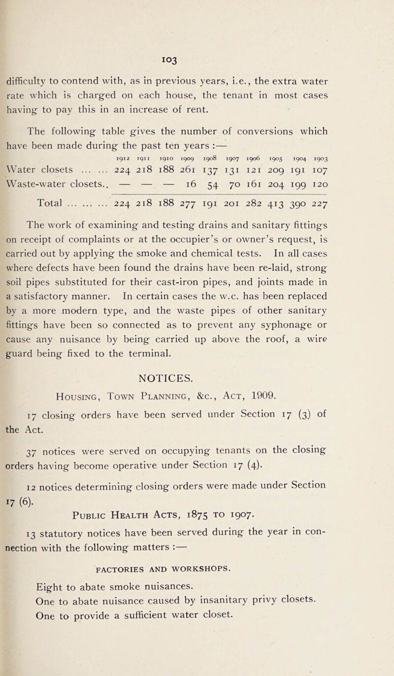 difficulty to contend with, as in previous years, i.e., the extra water rate which is charged on each house, the tenant in most cases having to pay this in an increase of rent. The following table gives the number of conversions which have been made during the past ten years :— 1912 1911 1910 1909 1908 1907 1906 1905 1904 1903 Water closets 224 218 188 261 137 131 121 209 191 107 Waste-water closets.. — — — 16 54 70 161 204 199 120 Total 224 218 188 277 191 201 282 413 390 227 The work of examining and testing drains and sanitary fittings on receipt of complaints or at the occupier’s or owner’s request, is carried out by applying the smoke and chemical tests. In all cases where defects have been found the drains have been re-laid, strong soil pipes substituted for their cast-iron pipes, and joints made in a satisfactory manner. In certain cases the w.c. has been replaced by a more modern type, and the waste pipes of other sanitary fittings have been so connected as to prevent any syphonage or cause any nuisance by being carried up above the roof, a wire guard being fixed to the terminal. NOTICES. Housing, Town Planning, &c., Act, 1909. 17 closing orders have been served under Section 17 (3) of the Act. 37 notices were served on occupying tenants on the closing orders having become operative under Section 17 (4). 12 notices determining closing orders were made under Section 17 (6). Public Health Acts, 1875 to 1907. 13 statutory notices have been served during the year in con- nection with the following matters :— FACTORIES AND WORKSHOPS. Eight to abate smoke nuisances. One to abate nuisance caused by insanitary privy closets. One to provide a sufficient water closet.