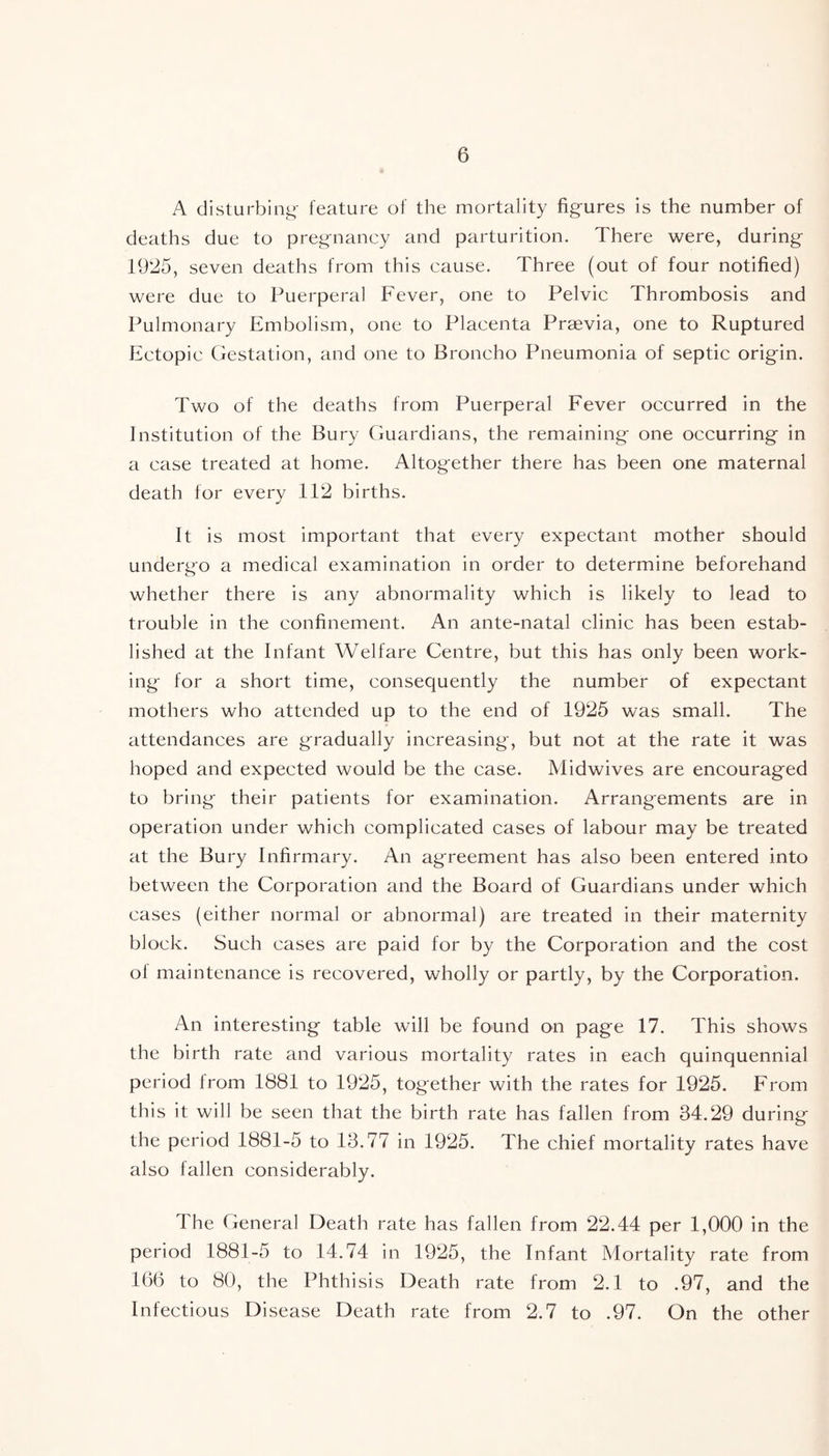 A disturbing feature of the mortality figures is the number of deaths due to pregnancy and parturition. There were, during 1925, seven deaths from this cause. Three (out of four notified) were due to Puerperal Fever, one to Pelvic Thrombosis and Pulmonary Embolism, one to Placenta Praevia, one to Ruptured Ectopic Gestation, and one to Broncho Pneumonia of septic origin. Two of the deaths from Puerperal Fever occurred in the Institution of the Bury Guardians, the remaining one occurring in a case treated at home. Altogether there has been one maternal death for every 112 births. It is most important that every expectant mother should undergo a medical examination in order to determine beforehand whether there is any abnormality which is likely to lead to trouble in the confinement. An ante-natal clinic has been estab- lished at the Infant Welfare Centre, but this has only been work- ing for a short time, consequently the number of expectant mothers who attended up to the end of 1925 was small. The attendances are gradually increasing, but not at the rate it was hoped and expected would be the case. Midwives are encouraged to bring their patients for examination. Arrangements are in operation under which complicated cases of labour may be treated at the Bury Infirmary. An agreement has also been entered into between the Corporation and the Board of Guardians under which cases (either normal or abnormal) are treated in their maternity block. Such cases are paid for by the Corporation and the cost ol maintenance is recovered, wholly or partly, by the Corporation. An interesting table will be found on page 17. This shows the birth rate and various mortality rates in each quinquennial period from 1881 to 1925, together with the rates for 1925. From this it will be seen that the birth rate has fallen from 34.29 during the period 1881-5 to 13.77 in 1925. The chief mortality rates have also fallen considerably. The General Death rate has fallen from 22.44 per 1,000 in the period 1881-5 to 14.74 in 1925, the Infant Mortality rate from 166 to 80, the Phthisis Death rate from 2.1 to .97, and the Infectious Disease Death rate from 2.7 to .97. On the other