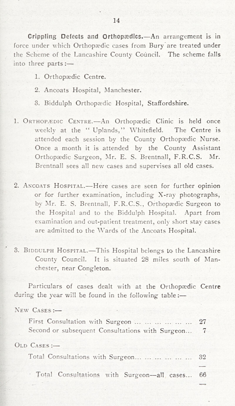 Crippling Defects and Orthopaedics.—An arrangement is in force under which Orthopaedic cases from Bury are treated under the Scheme of the Lancashire County Council. The scheme falls into three parts :— 1. Orthopaedic Centre. 2. Ancoats Hospital, Manchester. 3. Biddulph Orthopaedic Hospital, Staffordshire. 1. Orthopaedic Centre.—An Orthopaedic Clinic is held once weekly at the “ Coplands,” Whitefield. The Centre is attended each session by the County Orthopaedic Nurse. Once a month it is attended by the County Assistant Orthopaedic Surgeon, Mr. E. S. Brentnall, F.R.C.S. Mr. Brentnall sees all new cases and supervises all old cases. 2. Ancoats Hospital.—Here cases are seen for further opinion or for further examination, including X-ray photographs, by Mr. E. S. Brentnall, F.R.C.S., Orthopaedic Surgeon to the Hospital and to the Biddulph Hospital. Apart from examination and out-patient treatment, only short stay cases are admitted to the Wards of the Ancoats Hospital. 3. Biddulph Hospital.—This Hospital belongs to the Lancashire County Council. It is situated 28 miles south of Man- chester, near Congleton. Particulars of cases dealt with at the Orthopaedic Centre during the year will be found in the following table:— New Cases:— First Consultation with Surgeon 27 Second or subsequent Consultations with Surgeon... 7 Old Cases :— Total Consultations with Surgeon 32 • Total Consultations with Surgeon—all cases... 66