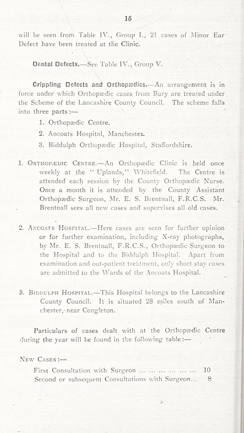 16 .• \ • \ will be seen from Table IW, Group I., 21 cases of Minor Ear Defect have been treated at .the Clinic. ■ \ Dental Defects.—See Table IVb, Group V. \ \ Crippling Defects and Orthopedics.—An arrangement is in force under which Orthopoedic cases from Bury are treated under the Scheme of the Lancashire County Council. The scheme falls into three parts:— 1. Orthopaedic Centre. 2. Ancoats Hospital, Manchester:. 3. Biddulph Orthopedic Hospital, Staffordshire. 1. Orthopaedic Centre.—An Orthopedic Clinic is held once weekly at the “ Uplands,” ^^^•litef^eld. The Centre is attended each session by the County Orthopedic Nurse. Once a month it is attended by the County Assistant Orthopedic Surgeon, Mr. E. S. Brentnall, F.R.C.S. Mr. Brentnall sees all new cases and supervises all old cases. 2. Anco.ats Hospital.—Here cases are seen for further opinion or for further examination, including X-ray photographs, by Mr. E. S. Brentnall, F.R.C.wS., Orthopedic Surgeon to the Hospital and to the Biddulph Hospital. Apart from examination and out-patient treatment, only short stay cases are admitted to the WMrds of the .Ancoats Hospital. 3. Biddulph Hospital.—This Hospital belongs to the Lancashire County Council. It is situated 28 miles south of Man- chester,'near Congleton. Particulars of cases dealt with at the Orthopedic Centre during the year will be found in the following table:— New Cases:— First Consultation with Surgeon 10 Second or subsequent Consultations with Surgeon... 8