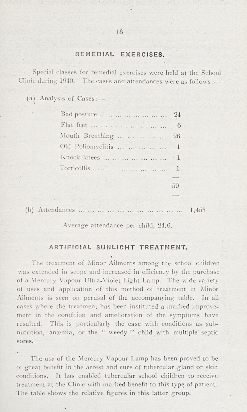 REMEDIAL EXERCISES. » Special classes for remedial exercises were held at the School Clinic during- lO-lO. The cases and attendances were as follows :— (a) Analysis of Cases :— Bad posture 24 Flat feet 6 Mouth Breathing- 26 Old Poliomyelitis 1 Knock knees • 1 Torticollis 1 (b) Attendances Averag-e attendance per child, 24.6. 59 . ... 1,453 ARTIFICIAL SUNLIGHT TREATMENT. m The treatment of Minor Ailments among- the school children was extended in scope and increased in efficiency by the purchase of a Mercury \ apour Ultra-\aolet Ligfht Lamp. I'he wide variety of uses and application of this methcxl of tre-atment in Minor Ailments is seen on perusal of the accompanying- table. In all cases where the treatment has been instituted a marked improve- ment in the condition and amelioration of the symptoms have resulted. This is particularly the case with conditions as sub- nutrition, anaemia, or the “ weedy ” child with multiple septic sores. The use of the Mercury \ffipour Lamp has been proved to be of great benefit in the arrest and cure of tubercular gland or skin conditions. It has enabled tubercular school children to receive treatment at the Clinic with marked benefit to this type of patient. The table shows the relative figures in this latter group.