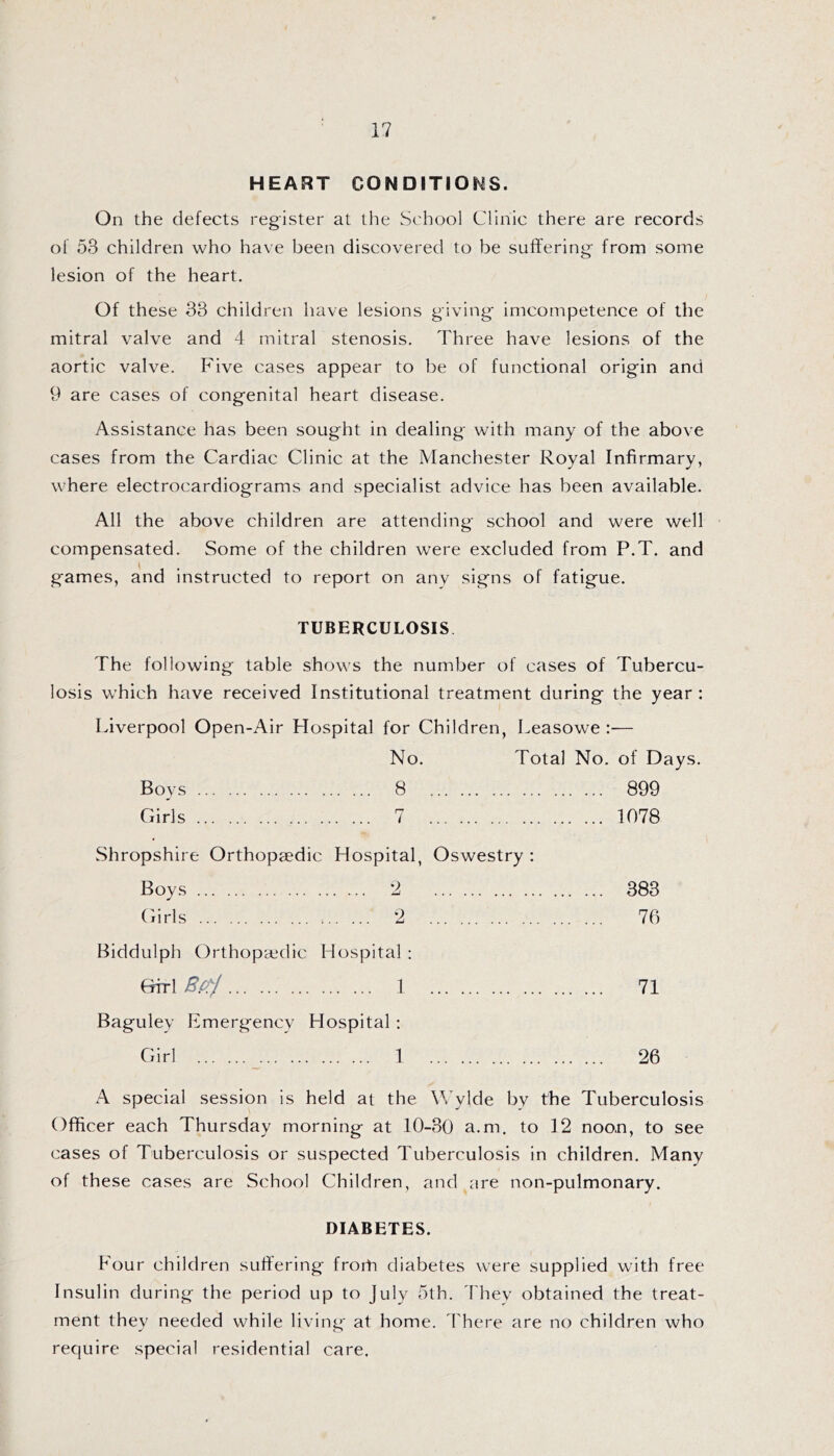HEART CONDITIOMS. On the defects register at the School Clinic there are records of 58 children who have been discovered to be suffering' from some lesion of the heart. Of these 83 children have lesions giving- imcompetence of the mitral valve and 4 mitral stenosis. Three have lesions of the aortic valve. Five cases appear to be of functional origin and 9 are cases of congenital heart disease. Assistance has been sought in dealing with many of the above cases from the Cardiac Clinic at the Manchester Royal Infirmary, where electrocardiograms and specialist advice has been available. All the above children are attending school and were well compensated. Some of the children were excluded from P.T. and games, and instructed to report on any signs of fatigue. TUBERCULOSIS The following table shows the number of cases of Tubercu- losis which have received Institutional treatment during the year: Liverpool Open-Air Hospital for Children, Leasowe :— No. Total No. of Days. Boys 8 899 Cxirls 7 1078 Shropshire Orthopaedic Hospital, Oswestry : Boys 2 383 Cirls 2 76 Biddulph Orthopaedic Hospital ; Bhl 1 71 Baguley Emergency Hospital: Girl 1 26 A special session is held at the Wylde by the Tuberculosis Officer each Thursday morning at 10-30 a.m. to 12 noon, to see cases of Tuberculosis or suspected Tuberculosis in children. Many of these cases are School Children, and are non-pulmonary. DIABETES. Four children suffering froiti diabetes were supplied with free Insulin during the period up to July 5th. 4'hey obtained the treat- ment they needed while living at home. 'Fhere are no children who require special residential care.