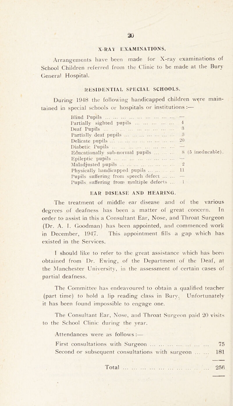 XRAV i:XAMINATION8. Arrangements have been made for X-ray examinations of School Children referred from the Clinic to be made at the Bury Cenera! Hospital. KBSIDKNTIAL SPHCIAL SCHOOLS. During 1948 the following handicapped children were main- tained in special schools or hospitals or institutions ; Blind Pupils ... — Partially sighted pupils 4 Deaf Pupils ^ Partially deaf pupils 3 Delicate pupils ilO Diabetic Pupils — Kducationally sub-normal pupils 8 (5 ineducable). Ppileptic pupils — Maladjusted pupils ... '2 Physically handicapped pupils 11 Pupils suffering from speech defect — Pupils suffering froni multiple defects ... I BAR DISBASB AND HEARING. The treatment of middle ear disease and of the various degrees of deafness has been a matter of great concern. In order to assist in this a Consultant Ear, Nose, and Throat Surgeon (Dr. A. I. Goodman) has been appointed, and commenced work in December, 1947. 4Tis appointment fills a gap which has existed in the Services. I should like to refer to the g'reat assistance which has been obtained from Dr. Ewing, of the Department of the Deaf, at the Manchester University, in the assessment of certain cases of partial deafness. The Committee has endeavoured to obtain a qualified teacher (part time) to hold a lip reading class in Burv. Unfortunately it has been found impossible to engage one. The Consultant Ear, Nose, and Throat Surgeon paid *20 visits to the School Clinic during the vear. Attendances were as follows :— First consultations with Surgeon 75 Second or subsequent consultations with surgeon 181 Total 256