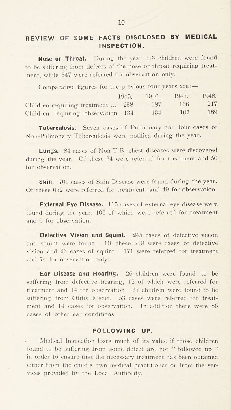 REVIEW OF SOME FACTS DISCLOSED BY MEDICAL INSPECTION. Nose or Throat. During' the year 313 children were found to be suffering from defects of the nose or throat requiring treat- ment, while 347 were referred for observation only. Comparative figures for the previous four years are :— 1945. 1946. 1947. 1948. Children requiring treatment ... 238 187 166 217 Children requiring observation 134 134 107 189 Tuberculosis. Seven cases of Pulmonary and four cases of Non-Pulmonary Tuberculosis were notified during the year. Lungs. 84 cases of Non-T.B. chest diseases were discovered during the year. Of these 34 were referred for treatment and 50 for observation. Skin. 701 cases of Skin Disease were found during the year. Of these 652 were referred for treatment, and 49 for observation. External Eye Disease. 115 cases of external eye disease were found during the year, 106 of which were referred for treatment and 9 for observation. Defective Vision and Squint. 245 cases of defective vision and squint were found. Of these 219 were cases of defective vision and 26 cases of squint. 171 were referred for treatment and 74 for observation only. Ear Disease and Hearing. 26 children were found to be suffering from defective hearing, 12 of which were referred for treatment and 14 for observation. 67 children were found to be suffering from Otitis Media. 53 cases were referred for treat- ment and 14 cases for observation. In addition there were 86 cases of other ear conditions. FOLLOWING UP. Medical Inspection loses much of its value if those children found to be suffering from some defect are not “ followed up ” in order to ensure that the necessarv treatment has been obtained either from the child’s own medical practitioner or from the ser- vices provided by the Local Authority.