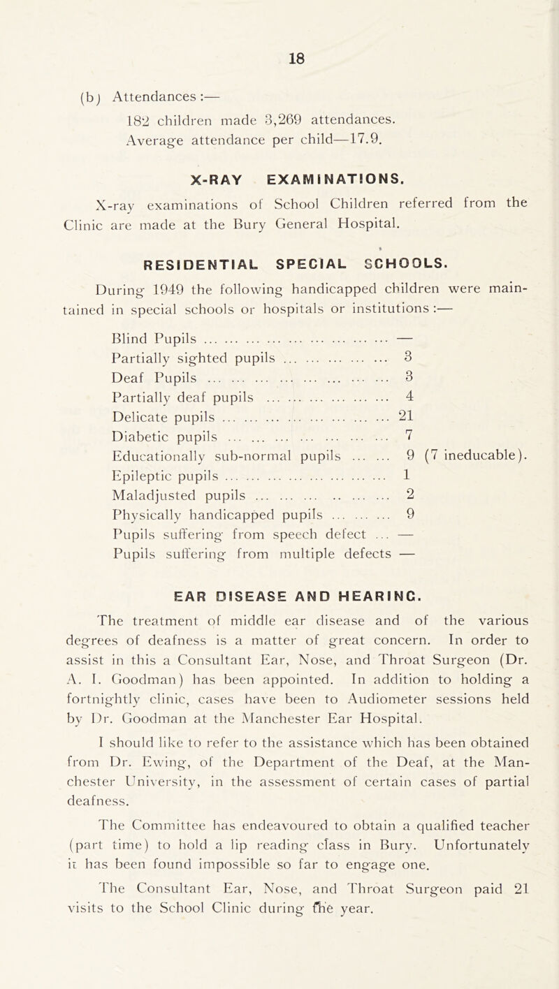 (bj Attendances:— 18’2 children made 3,269 attendances. Average attendance per child—17.9. X-RAY EXAM m AT!ONS. X-ray examinations of School Children referred from the Clinic are made at the Bury General Hospital. » RESIDENTIAL SPECIAL SCHOOLS. During 1949 the following handicapped children were main- tained in special schools or hospitals or institutions :— Blind Pupils — Partially sighted pupils ... 3 Deaf Pupils 3 Partially deaf pupils 4 Delicate pupils ... 21 Diabetic pupils ... ... 7 Educationally sub-normal pupils 9 (7 ineducable). Epileptic pupils 1 Maladjusted pupils 2 Physically handicapped pupils 9 Pupils suffering from speech defect ... — Pupils suffering from multiple defects — EAR DISEASE AND HEARING. The treatment of middle ear disease and of the various degrees of deafness is a matter of great concern. In order to assist in this a Consultant Ear, Nose, and Throat Surgeon (Dr. A. I. Goodman) has been appointed. In addition to holding a fortnightly clinic, cases have been to Audiometer sessions held by Dr. Goodman at the Manchester Ear Hospital. I should like to refer to the assistance which has been obtained from Dr. Ewing, of the Department of the Deaf, at the Man- chester University, in the assessment of certain cases of partial deafness. The Committee has endeavoured to obtain a qualified teacher (part time) to hold a lip reading' class in Burv. Unfortunately ii has been found impossible so far to engage one. The Consultant Ear, Nose, and Throat Surgeon paid 21 visits to the School Clinic during fhe year.