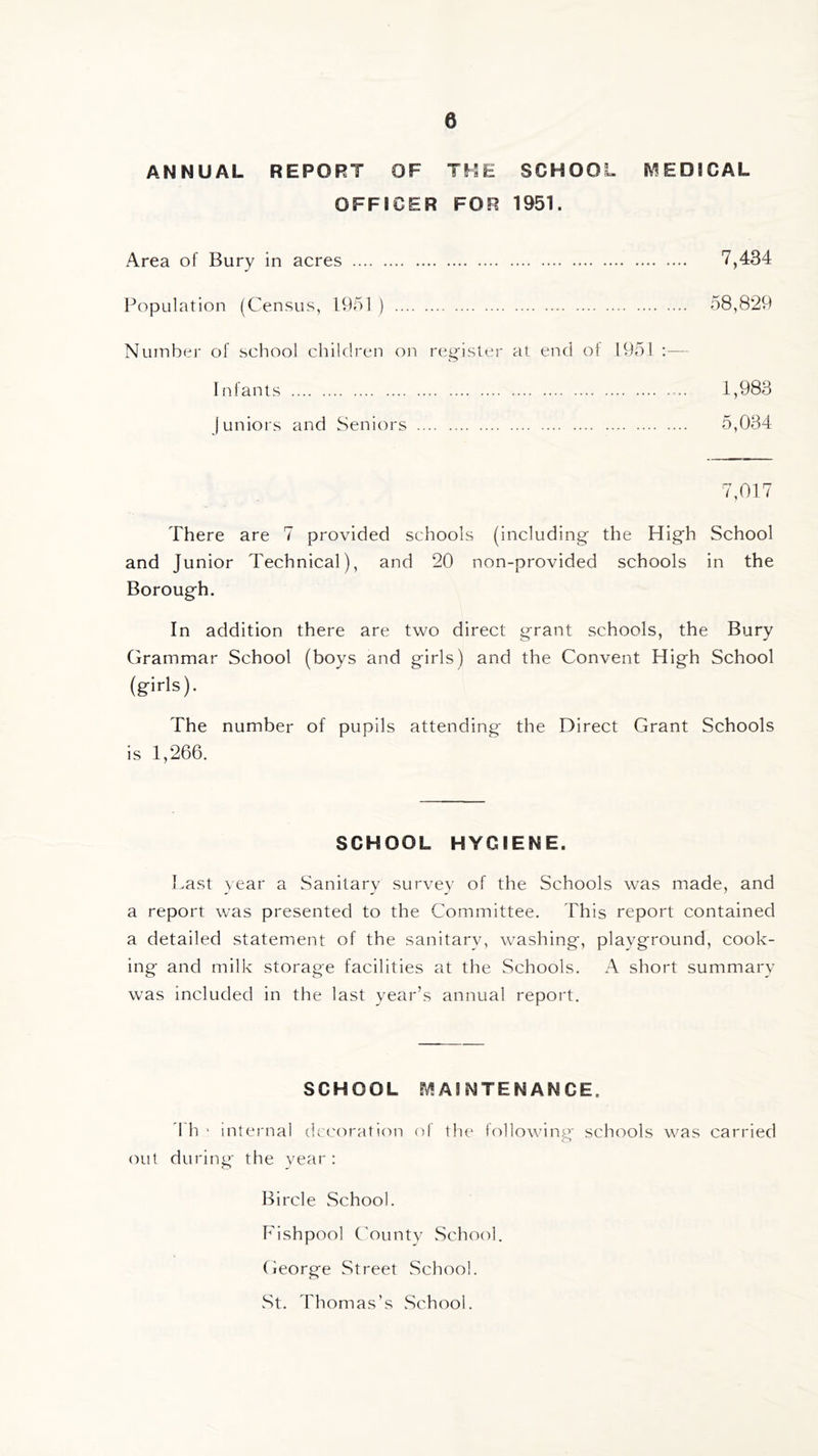 ANNUAL REPORT OF THE SCHOOL IVS ED! GAL OFFICER FOR 1951. Area of Bury in acres 7,434 Population (Census, 1951 ) 58,829 Number of school children on register at end of 1951 :— Infants 1,983 juniors and Seniors 5,034 7,017 There are 7 provided schools (including the High School and Junior Technical), and 20 non-provided schools in the Borough. In addition there are two direct grant schools, the Bury Grammar School (boys and girls) and the Convent High School (girls). The number of pupils attending the Direct Grant Schools is 1,266. SCHOOL HYGIENE. Last year a Sanitary survey of the Schools was made, and a report was presented to the Committee. This report contained a detailed statement of the sanitary, washing, playground, cook- ing and milk storage facilities at the Schools. A short summary was included in the last year’s annual report. SCHOOL MAINTENANCE. Th ' internal decoration of the following schools was carried out during the year : Bircle School. Fish pool County School. George Street School. St. Thomas’s School.
