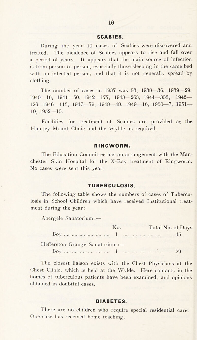 SCABIES. During the year 10 cases of Scabies were discovered and treated. The incidence of Scabies appears to rise and fall over a period of years. It appears that the main source of infection is from person to person, especially those sleeping in the same bed with an infected person, and that it is not generally spread by clothing. The number of cases in 1937 was 83, 1938—36, 1939—29, 1940—16, 1941—50, 1942—177, 1943—263, 1944-^333, 1945— 126, 1946—113, 1947—79, 1948—48, 1949—16, 1950—7, 1951— 10, 1952—10. Facilities for treatment of Scabies are provided at the Huntley Mount Clinic and the Wylde as requii'ed. RINGWORM. The Education Committee has an arrangement with the Man- chester Skin Hospital for the X-Ray treatment of Ringworm. No cases were sent this year. TUBERCULOSIS. The following table shows the numbers of cases of Tubercu- losis in School Children which have received Institutional treat- ment during the year : Abergele Sanatorium :— No. Total No. of Days Boy 1 45 Hefferston Grange Sanatorium :— Boy 1 .... 29 1 he closest liaison exists with the Chest Physicians at the Chest Clinic, which is held at the Wylde. Here contacts in the homes of tuberculous patients have been examined, and opinions obtained in doubtful cases. DIABETES. There are no children who require special residential care. One case has received home teaching.
