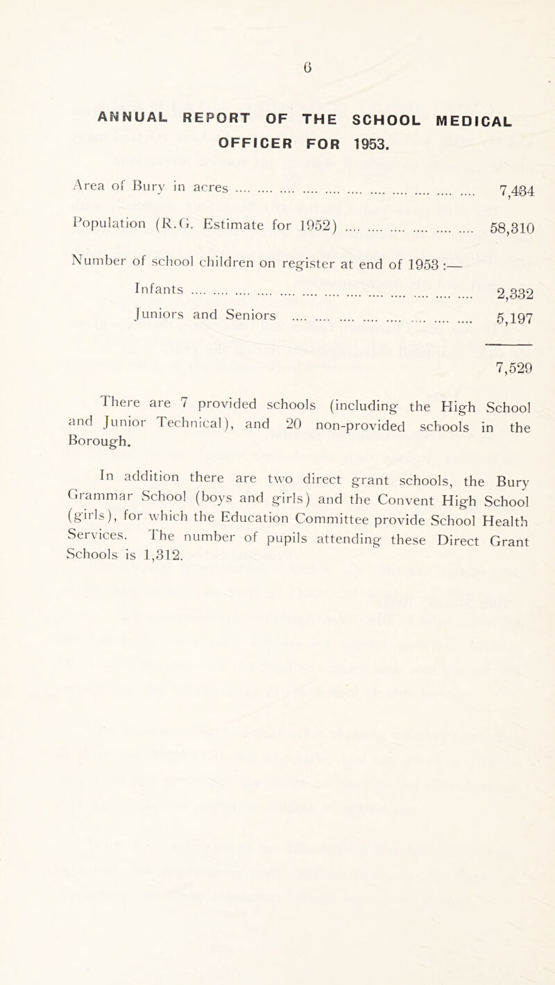 ANNUAL REPORT OF THE SCHOOL MEDICAL OFFICER FOR 1953. Area of Bury in acres 7 484 Population (R.(f. Estimate for 1952) 58,310 Number of school children on register at end of 1958 : Infants 2,332 Juniors and Seniors 5,197 7,529 There are 7 provided schools (including the High School and Junior Technical), and 20 non-provided schools in the Borough. In addition there are two direct grant schools, the Bury Grammar School (boys and girls) and the Convent High School (girls), for which the Education Committee provide School Health Services. The number of pupils attending these Direct Grant Schools is 1,812.