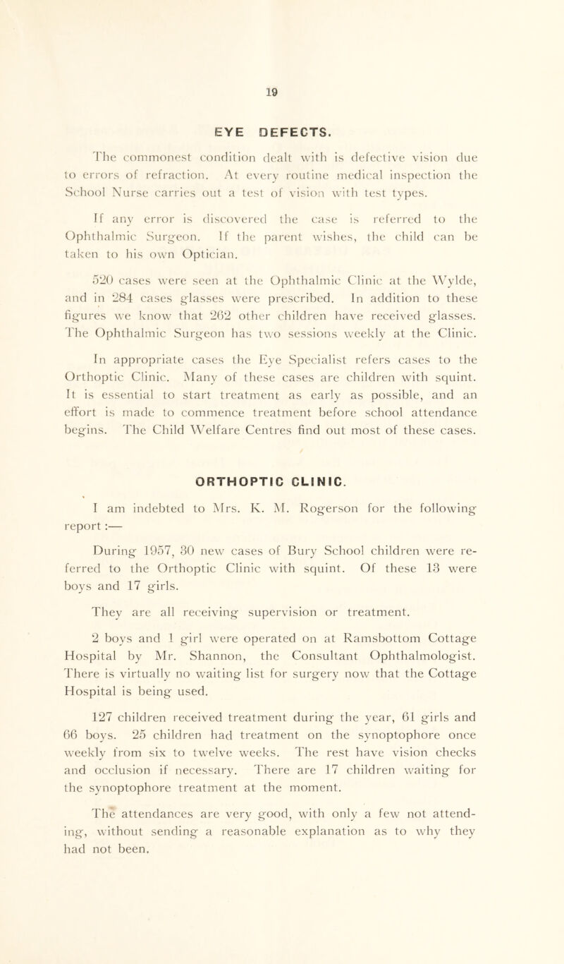 EYE DEFECTS. Ihe commonest condition dealt with is defective vision due to errors of refraction. At every routine medical inspection the School Nurse carries out a test of vision with test types. If any error is discovered the case is referred to the Ophthalmic Surgeon. If the parent wishes, the child can be taken to his own Optician. 520 cases were seen at the Ophthalmic Clinic at the Wylde, and in 284 cases glasses were prescribed. In addition to these figures we know that 262 other children have received glasses. The Ophthalmic Surgeon has two sessions weekly at the Clinic. In appropriate cases the Eye Specialist refers cases to the Orthoptic Clinic. Many of these cases are children with squint. It is essential to start treatment as early as possible, and an eft'ort is made to commence treatment before school attendance begins. The Child Welfare Centres find out most of these cases. ORTHOPTIC CLINIC. 1 am indebted to Mrs. K. M. Rogerson for the following report;— During 1957, 30 new cases of Bury School children were re- ferred to the Orthoptic Clinic with squint. Of these 13 were boys and 17 girls. Thev are all receiving supervision or treatment. 2 boys and 1 girl were operated on at Ramsbottom Cottage Hospital by Mr. Shannon, the Consultant Ophthalmologist. There is virtually no waiting list for surgery now that the Cottage Hospital is being used. 127 children received treatment during the year, 61 girls and 66 boys. 25 children had treatment on the synoptophore once weekly from six to twelve weeks. The rest have vision checks and occlusion if necessary. There are 17 children waiting for the synoptophore treatment at the moment. The attendances are very good, with only a few not attend- ing, without sending a reasonable explanation as to why they had not been.