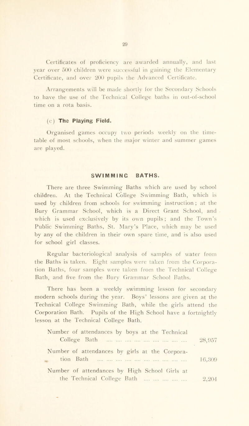 Certificates of proficiency are awarded annually, and last year over 5()() children were successful in gaining- the hlementary Certificate, and over ‘200 pupils the Advanced Certificate. Arrangements will be made shortly for the Secondary Schools to have the use of the technical College baths in out-ol-school time on a rota basis. (c) The Playing Field. Organised games occupy two periods weekly on the time- table of most schools, when the major winter and summer games are played. SW\MM\HG BATHS. There are three Swimming Baths which are used by school children. At the Technical College Swimming Bath, which is used by children from schools for swimming instruction ; at the Bury Grammar School, which is a Direct Grant wSchool, and which is used exclusively by its own pupils; and the Town’s Public Swimming Baths, St. Mary’s Place, which may be used by any of the children in their own spare time^ and is also used for school girl classes. Regular bacteriological analysis of samples of water from the Baths is taken. Eight samples were taken from the Corpora- tion Baths, four samples were taken from the Technical College Bath, and five from the Bury Grammar School Baths. There has been a weekly swimming lesson for secondary modern schools during the year. Boys’ lessons are given at the Technical College Swimming Bath, while the girls attend the Corporation Bath. Pupils of the High School have a fortnightly lesson at the Technical College Bath, Number of attendances by boys at the Technical College Bath 28,957 Number of attendances by girls at the Corpora- tion Bath 16,309 Number of attendances by High vSchool Girls at the Technical College Bath 2,204