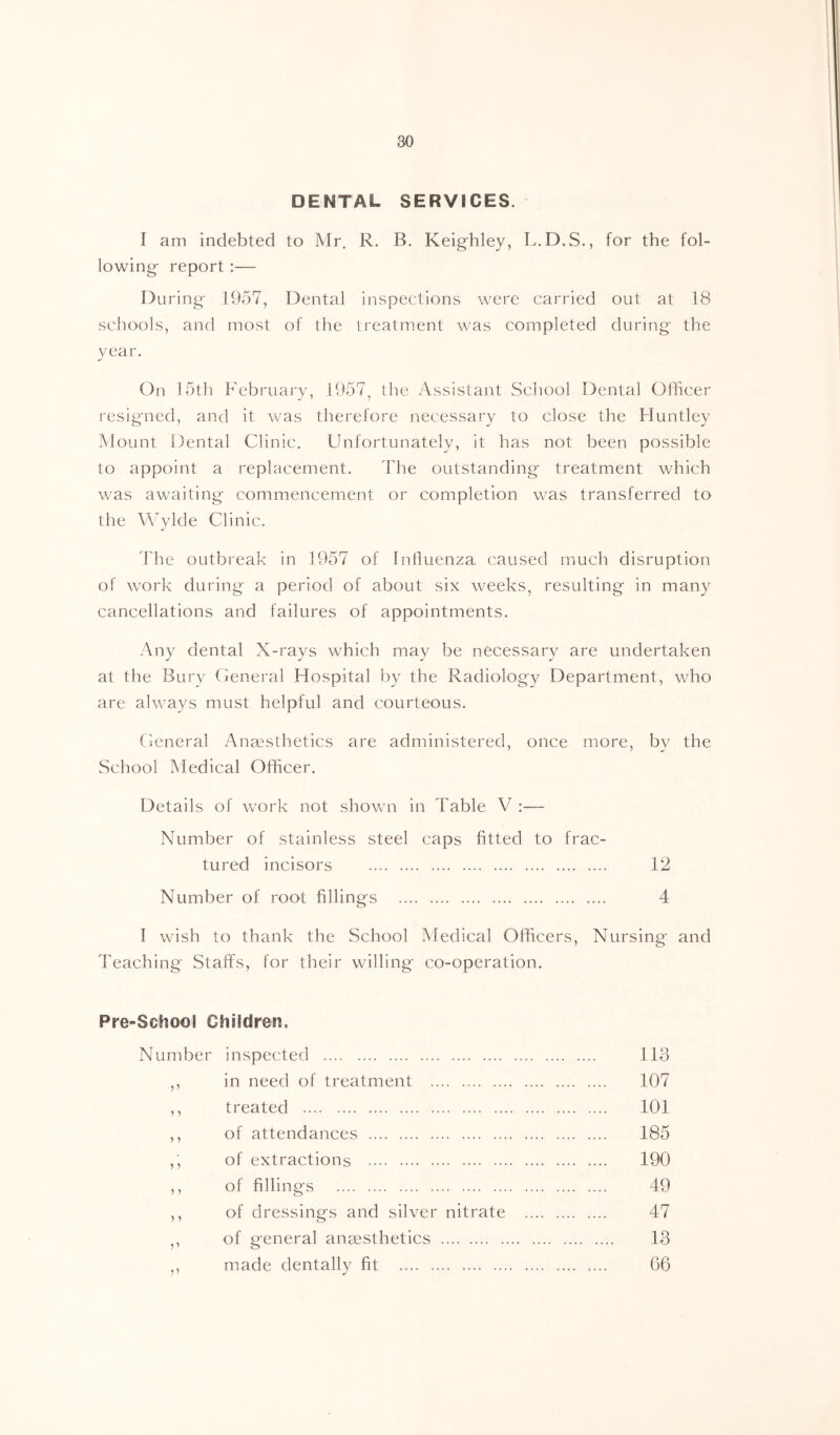 DENTAL SERVICES. I am indebted to Mr. R. B. Keighley, L.D.S., for the fol- lowing report:— During 1957, Dental inspections were carried out at 18 schools, and most of the treatment was completed during the year. On 15th February, 1957^ the Assistant School Dental Officer resigned, and it was therefore necessary to close the Huntley Mount Dental Clinic. Unfortunately, it has not been possible to appoint a replacement. llie outstanding treatment which was awaiting commencement or completion was transferred to the VVylde Clinic. The outbreak in 1957 of Inlluenza caused much disruption of work during a period of about six weeks, resulting in many cancellations and failures of appointments. Any dental X-rays which may be necessary are undertaken at the Bury Ceneral Hospital by the Radiology Department, who are always must helpful and courteous. Ceneral Anaesthetics are administered, once more, by the School Medical Officer. Details of work not shown in Table V :— Number of stainless steel caps fitted to frac- tured incisors 12 Number of root fillings 4 I wish to thank the School Medical Officers, Nursing and Teaching Staffs, for their willing co-operation. Pre-School Chsfdren. Number inspected .... 113 ,, in need of treatment 107 ,, treated 101 ,, of attendances 185 ,; of extractions 190 ,, of fillings 49 ,, of dressings and silver nitrate 47 ,, of general anaesthetics 13 ,, made dentally fit 66