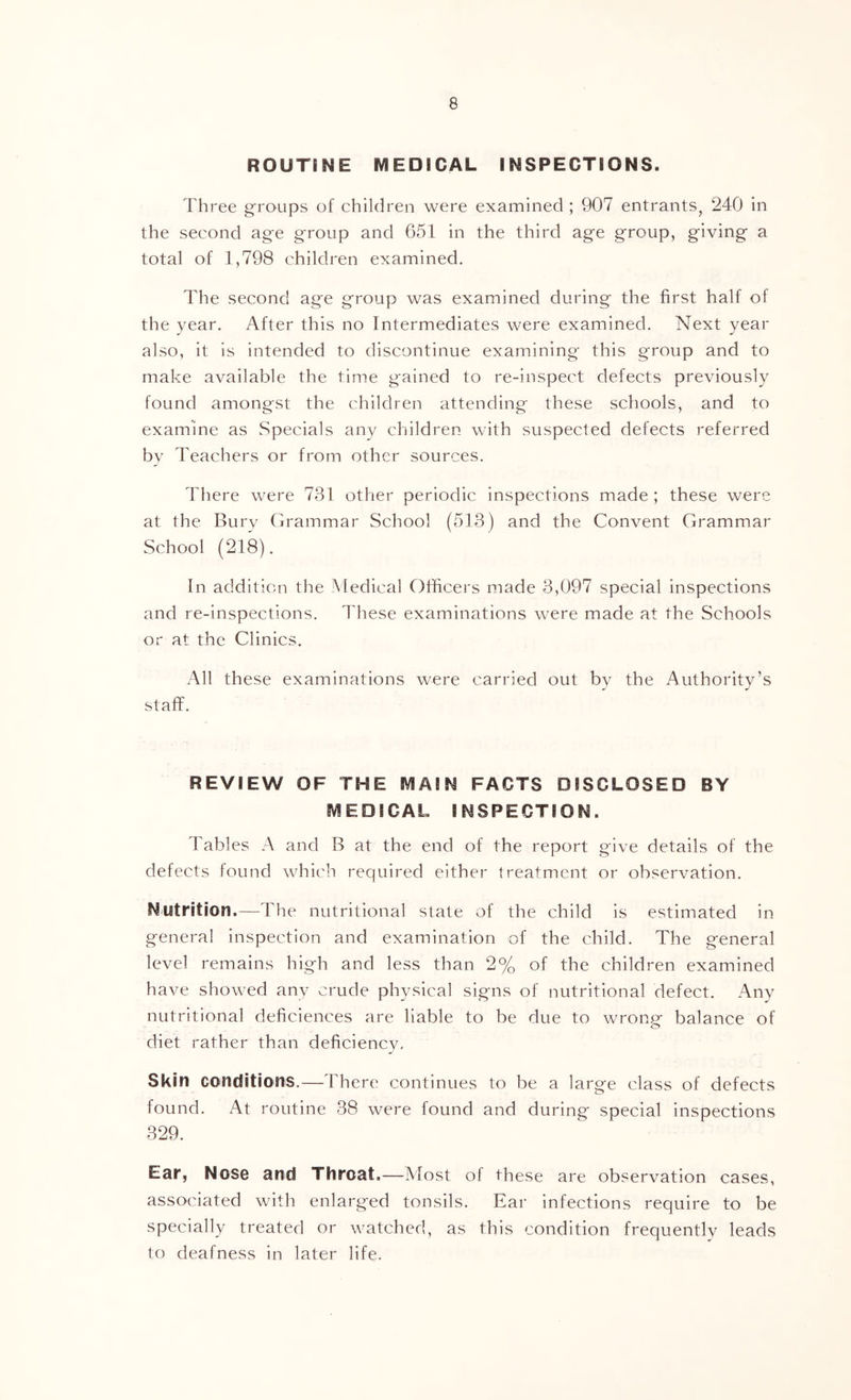 ROUTINE MEDICAL INSPECTIONS. Three groups of children were examined ; 907 entrants^ 240 in the second age group and 651 in the third age group, giving a total of 1,798 children examined. The second age group was examined during the first half of the year. After this no Intermediates were examined. Next year also, it is intended to discontinue examining this group and to make available the time gained to re-inspect defects previously found amongst the children attending these schools, and to examine as Specials any children with suspected defects referred bv Teachers or from other sources. There were 731 other periodic inspections made ; these were at the Bury (irammar School (513) and the Convent Grammar School (218). In addition the Medical Officers made 3,097 special inspections and re-inspections. These examinations were made at the Schools or at the Clinics. All these examinations were carried out by the Authority’s staff. REVIEW OF THE MAIN FACTS DISCLOSED BY MEDICAL INSPECTION. Tables A and B at the end of the report give details of the defects found which required either treatment or observation. N^Utrition.—The nutritional state of the child is estimated in general inspection and examination of the child. The general level remains high and less than 2% of the children examined have showed any crude physical signs of nutritional defect. Any nutritional deficiences are liable to be due to wronp* balance of diet rather than deficiency. Skin conditions.—There continues to be a large class of defects found. At routine 38 were found and during special inspections 329. Ear, Nose and Throat.—Most ol these are observation cases, associated with enlarged tonsils. Ear infections require to be specially treated or watched, as this condition frequently leads to deafness in later life.