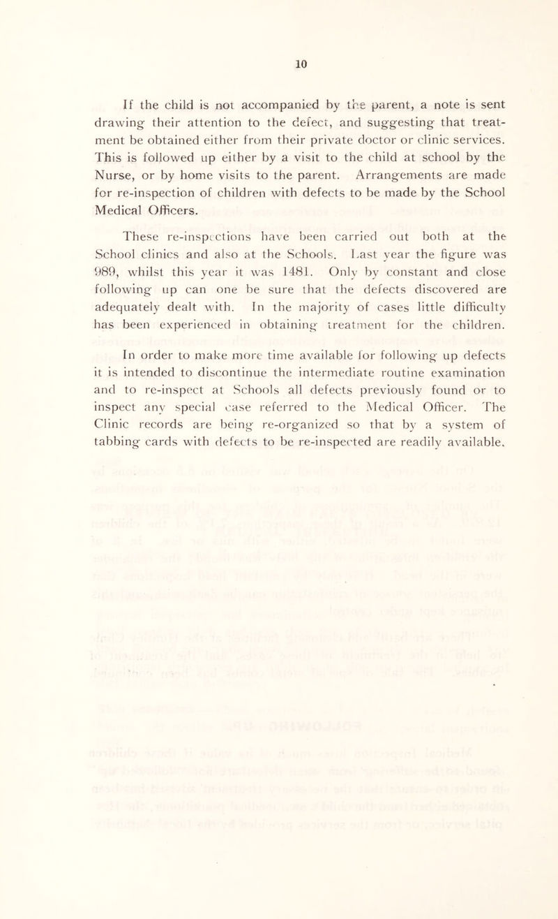 If the child is not accompanied by the parent, a note is sent drawing their attention to the defect, and suggesting that treat- ment be obtained either from their private doctor or clinic services. This is followed up either by a visit to the child at school by the Nurse, or by home visits to the parent. Arrangements are made for re-inspection of children with defects to be made by the School Medical Officers. These re-insprctions have been carried out both at the School clinics and also at the Schools. Last year the figure was 989, whilst this year it was 1481. Only by constant and close following up can one be sure that the defects discovered are adequately dealt with. In the majority of cases little difficulty has been experienced in obtaining treatment for the children. In order to make more time available lor following up defects it is intended to discontinue the intermediate routine examination and to re-inspect at Schools all defects previously found or to inspect any special case referred to the Medical Officer. The Clinic records are being- re-organized so that by a system of tabbing cards with defects to be re-inspected are readily available.