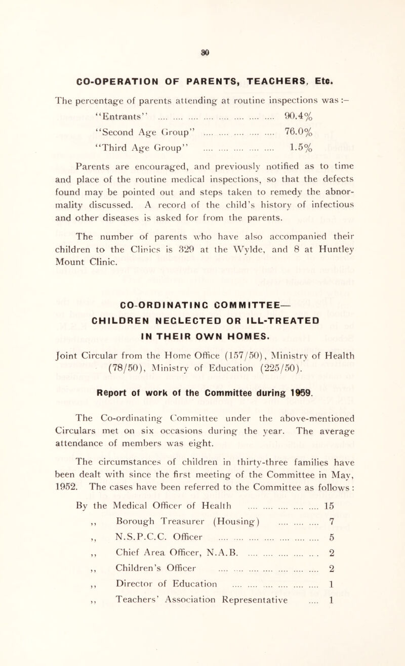 CO-OPERATION OF PARENTS, TEACHERS, Etc. The percentag'e of parents attending- at routine inspections was “Entrants” 90.4% “Second Age Group” 76.0% “Third Age Group” 1.5% Parents are encouraged, and previously notified as to time and place of the routine medical inspections, so that the defects found may be pointed out and steps taken to remedy the abnor- mality discussed. A record of the child’s history of infectious and other diseases is asked for from the parents. The number of parents who have also accompanied their children to the Clinics is 329 at the Wylde, and 8 at Huntley Mount Clinic. CO-ORDINATING COMMITTEE- CHILDREN NEGLECTED OR ILL-TREATED IN THEIR OWN HOMES. Joint Circular from the Home Office (157/50), Ministry of Health (78/50), Ministry of Education (225/50). Report of work of the Committee during 1959. The Co-ordinating Committee under the above-mentioned Circulars met on six occasions during the year. The average attendance of members was eight. The circumstances of children in thirty-three families have been dealt with since the first meeting of the Committee in May, 1952. The cases have been referred to the Committee as follows : By the Medical Officer of Health 15 ,, Borough Treasurer (Housing) 7 ,, N.S.P.C.C. Officer 5 ,, Chief Area Officer, N.A.B 2 ,, Children’s Officer 2 ,, Director of Education 1 Teachers’ Association Representative .... 1
