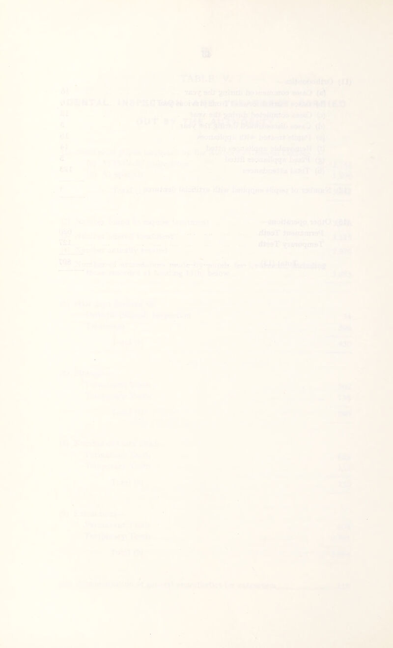 TABKP V, - -<iailiTOf>OriiV.) (II) — ^^rrhjth bo’jtt^mraoo (jg) MTAL. h im^“% Koayaa '^fttfeO .. . iiiSY flflJ bj-. I Mi ri* ^ J 'n^'T.v •*' ‘tW t ) Tio^fl e&aajsilqqn JiadH (;a) , ♦ * v' . ;*Jrtct)n9;j^(«^T-(ii)' '.*.’ ’ Js. •* Tc/fiU u ‘^^winoi/ l*,bjft»nii i0iw i>f>iiqqif?^«liqi^ t(i ,-i 4, i V iipiirua ' r^:r.ft' ♦ .'ihi. u iKci fit^r..: T. ■■ ‘ *±. •*<» * '■♦ '• - •*.* *• - ... ••v> k • -J^r .v< ti'.allv • ^«•»' Tjr.*.)-;':?'-‘''f'-‘’r.nrtn p-si .',e--i .,h.’f- *!».. iur : t L- .< 'i«i; Uib. c>dow —^uoit^'itKjo. tactjTO Ij. diJsaf tiwixisam*^ ^ . , - J, .,-1 tosT ^sioqin^T V, f ♦ 4Ji’ .' > s'; .ft ■-^ to I * i^tv^iiVT<^^ . »■ ••,.. -.-1  ■■ i, .. s ■■;' A* * *' ''e-. ,ur<«|jr'tt*AlT '■ TuM B}' lb. ‘5ft ’y? ■if# j -V -‘vl ‘ > I ^ r / iHt '■•♦1» **