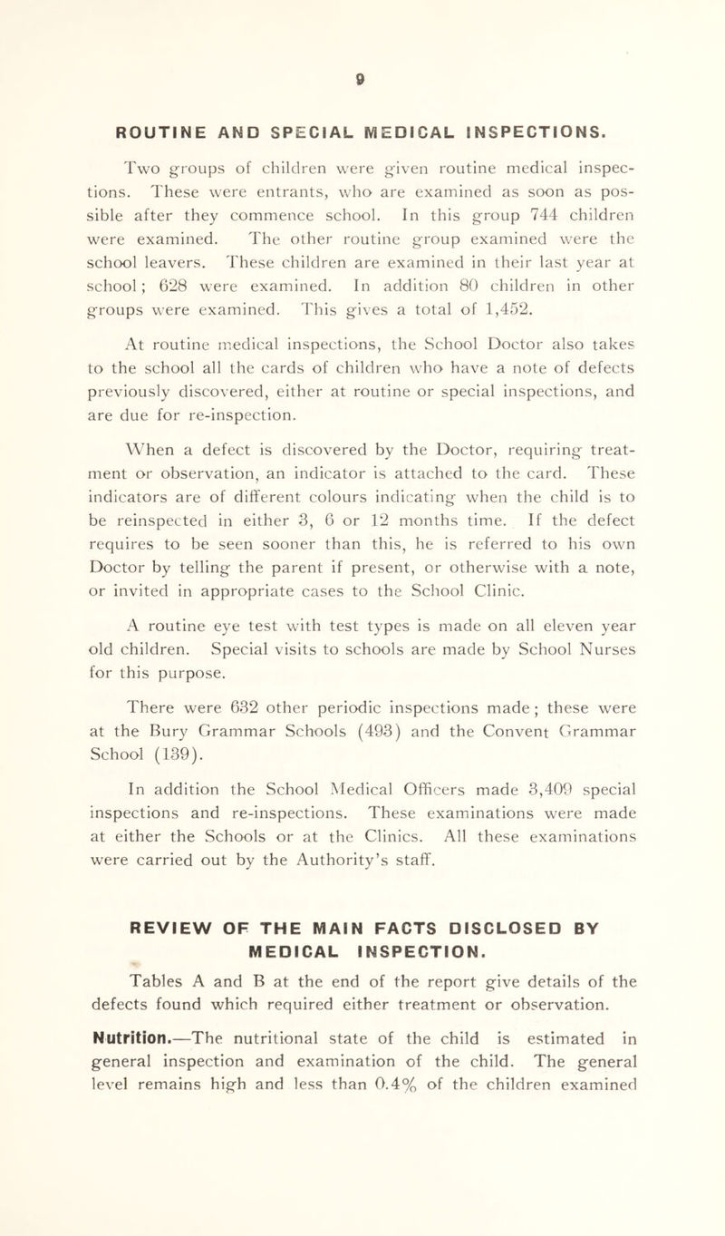 ROUTINE AND SPECIAL MEDICAL INSPECTIONS. Two groups of children were given routine medical inspec- tions. These were entrants, who are examined as soon as pos- sible after they commence school. In this group 744 children were examined. The other routine group examined were the school leavers. These children are examined in their last year at school; 628 were examined. In addition 80 children in other groups were examined. This gives a total of 1,452. At routine medical inspections, the School Doctor also takes to the school all the cards of children who have a note of defects previously discovered, either at routine or special inspections, and are due for re-inspection. When a defect is discovered by the Doctor, requiring treat- ment or observation^ an indicator is attached to the card. These indicators are of different colours indicating when the child is to be reinspected in either 3, 6 or 12 months time. If the defect requires to be seen sooner than this, he is referred to his own Doctor by telling the parent if present, or otherwise with a note, or invited in appropriate cases to the School Clinic. A routine eye test with test types is made on all eleven year old children. Special visits to schools are made by School Nurses for this purpose. There were 632 other periodic inspections made ; these were at the Bury Grammar Schools (493) and the Convent Grammar School (139). In addition the School Medical Officers made 3,409 special inspections and re-inspections. These examinations were made at either the Schools or at the Clinics. All these examinations were carried out by the Authority’s staff. REVIEW OF THE MAIN FACTS DISCLOSED BY MEDICAL INSPECTION. Tables A and B at the end of the report give details of the defects found which required either treatment or observation. Nutrition.—The nutritional state of the child is estimated in general inspection and examination of the child. The general level remains high and less than 0.4% of the children examined