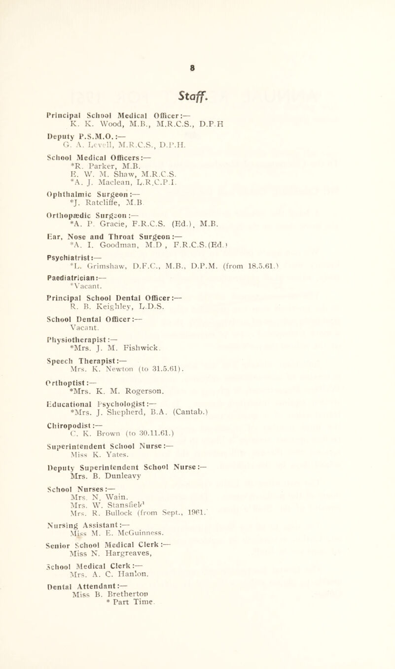 8 Staff. Principal School Medical Officer:— K. K. Wood, M.B., M.R.C.S., D.P.H Deputy P.S.M.O.:— G. A. Gevell, M.R.C.vS., D.P.H. School Medical Officers:— *R. Parker, M.B. E. W. M. Shaw, M.R.C.S. *A. J. Macleati, R.R.C.P.I. Ophthalmic Surgeon:— Ratcliffe, M.B Orthopaedic Surgeon :— *A. P. Grade, F.R.C.S. (Ed.). M.B. Ear, Nose and Throat Surgeon:— I. Goodman, M.D , F.R.C.S. (Ed. > Psychiatrist:— *L. Grimshaw, D.F.C., M.B., D.P.M. (from 18.5.61.) Paediatrician:— *Vacant. Principal School Dental Officer:— R. B. Keighley, D.D.S. School Dental Officer:— Vacant. Physiotherapist:— *Mrs. J. M. Fish wick. Speech Therapist:— Mrs. K. Newton (to 31.5.61). 0 rthoptist:— *Mrs. K. M. Rogerson. Educational Psychologist:— *Mrs. J. Shepherd, B.A. (Cantab.) Chiropodist:— C. K. Brown (to 30.11.61.) Superintendent School Nurse:— .Miss K. Yates. Deputy Superintendent School Nurse:— Mrs. B. Dunleavy School Nurses:— Mrs. N. Wain. Airs. W. Stansfield Mrs. R. Bullock (from Sept., 1961.' Nursing Assistant:— Miss M. E. McGuinness. Senior School Medical Clerk :— Aliss N. Hargreaves, School Medical Clerk:— Airs. A. C. Hanlon. Dental Attendant:— Aliss B. Bretherton * Part Time.