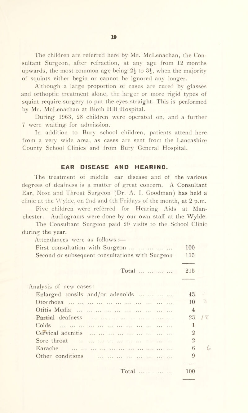 10 The children are referred here by Mr. McLenachan, the Con- sultant Surg'eon, after refraction, at any ag'e from 12 months upwards, the most common age being 2^ to 3^, when the majority of squints either begin or cannot be ignored any longer. Although a large proportion of cases are cured by glasses and orthoptic treatment alone, the larger or more rigid types of squint require surgery to put the eyes straight. This is performed by Mr. McLenachan at Birch Hill Hospital. During 1963, 28 children were operated on, and a further 7 were waiting for admission. In addition to Bury school children, patients attend here from a very wide area, as cases are sent from the Lancashire County School Clinics and from Bury General Hospital. EAR DISEASE AND HEARING. The treatment of middle ear disease and of the various degrees of deafness is a matter of great concern. A Consultant Ear, Nose and Throat Surgeon (Dr. A. 1. Goodman) has held a clinic at the AV ylde, on 2nd and 4th Fridays of the month, at 2 p.m. Five children were referred for Hearing* Aids at Man- chester. Audiograms were done by our own staff at the Wylde. The Consultant Surgeon paid 20 visits to the School Clinic during the year. Attendances were as follows :— First consultation with Surgeon 100 Second or subsequent consultations with Surgeon Ho Total 215 Analysis of new cases : Enlarged tonsils and/or adenoids 43 Otorrhoea 10 Otitis Media 4 Partial deafness 23 1% Colds 1 Cervical adenitis 2 Sore throat 2 Earache 6 G Other conditions 9 Total 100