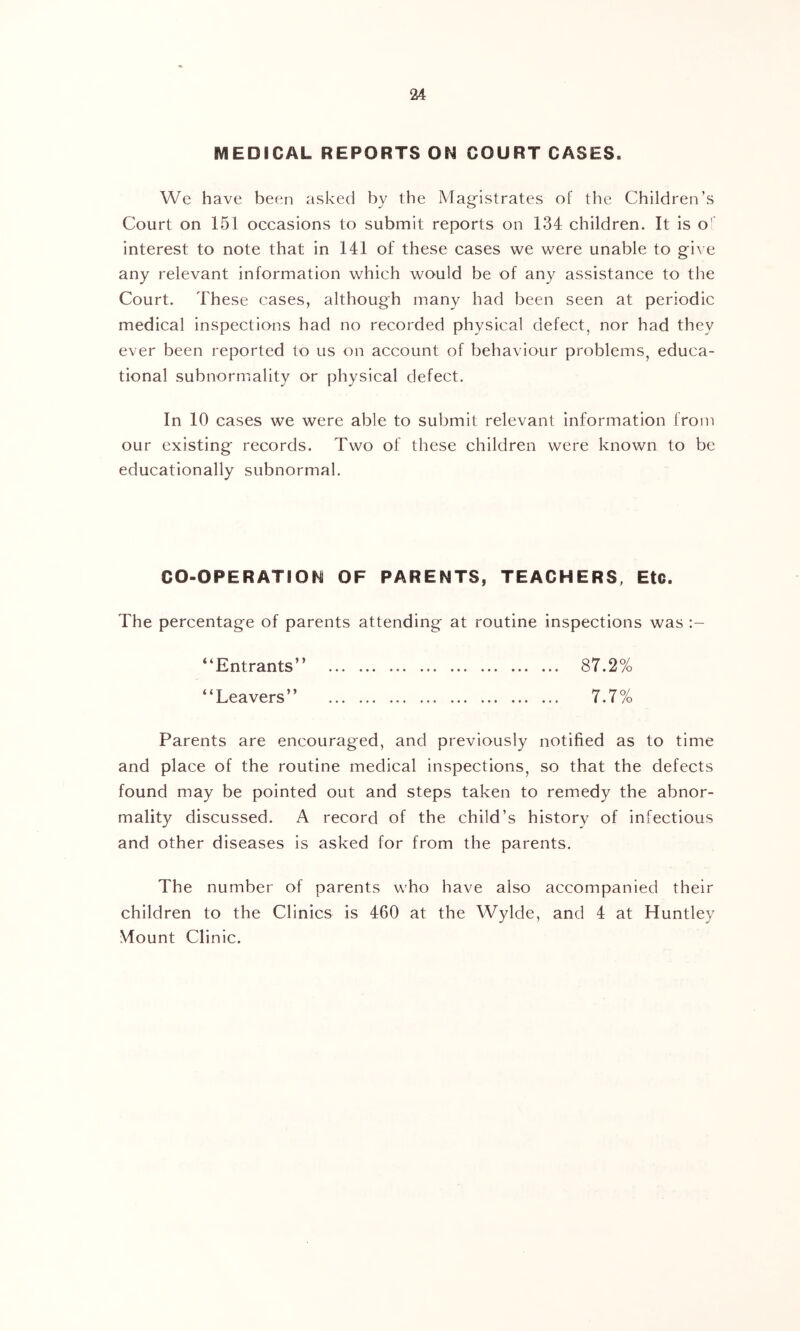 MEDICAL REPORTS ON COURT CASES. We have been asked by the Mag-istrates of the Children’s Court on 151 occasions to submit reports on 134 children. It is of interest to note that in 141 of these cases we were unable to gi\ e any relevant information which would be of any assistance to the Court. These cases, although many had been seen at periodic medical inspections had no recorded physical defect, nor had they ever been reported to us on account of behaviour problems, educa- tional subnormality or physical defect. In 10 cases we were able to submit relevant information from our existing' records. Two of these children were known to be educationally subnormal. CO-OPERATION OF PARENTS, TEACHERS, Etc. The percentage of parents attending at routine inspections was “Entrants” 87.2% “Leavers” 7.7% Parents are encouraged, and previously notified as to time and place of the routine medical inspections, so that the defects found may be pointed out and steps taken to remedy the abnor- mality discussed. A record of the child’s history of infectious and other diseases is asked for from the parents. The number of parents who have also accompanied their children to the Clinics is 460 at the Wylde, and 4 at Huntley Mount Clinic.