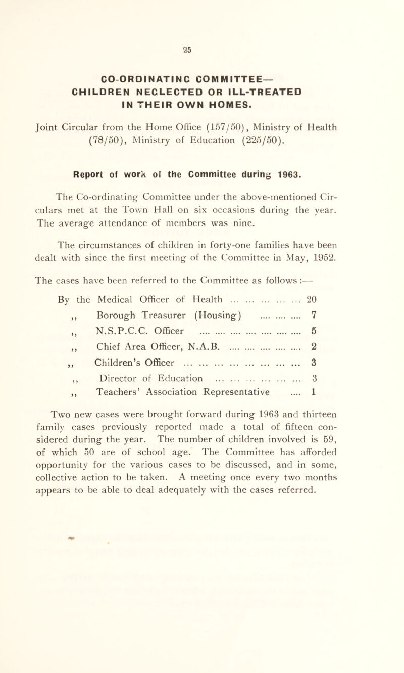 26 CO-ORDINATING COMMITTEE- CHILDREN NEGLECTED OR ILL-TREATED IN THEIR OWN HOMES. Joint Circular from the Home Office (157/50), Ministry of Health (78/50), Ministry of Education (225/50). Report of work of the Committee during 1963. The Co-ordinating- Committee under the above-mentioned Cir- culars met at the Town Hall on six occasions during the year. The average attendance of members was nine. The circumstances of children in forty-one families have been dealt with since the first meeting of the Committee in May, 1952. The cases have been referred to the Committee as follows :— By the Medical Officer of Health 20 ,, Borough Treasurer (Housing) 7 ,, N.S.P.C.C. Officer 5 ,, Chief Area Officer, N.A.B 2 ,, Children’s Officer 3 ,, Director of Education 3 ,, Teachers’ Association Representative .... 1 Two new cases were brought forward during 1963 and thirteen family cases previously reported made a total of fifteen con- sidered during the year. The number of children involved is 59, of which 50 are of school age. The Committee has afforded opportunity for the various cases to be discussed, and in some, collective action to be taken. A meeting once every two months appears to be able to deal adequately with the cases referred.