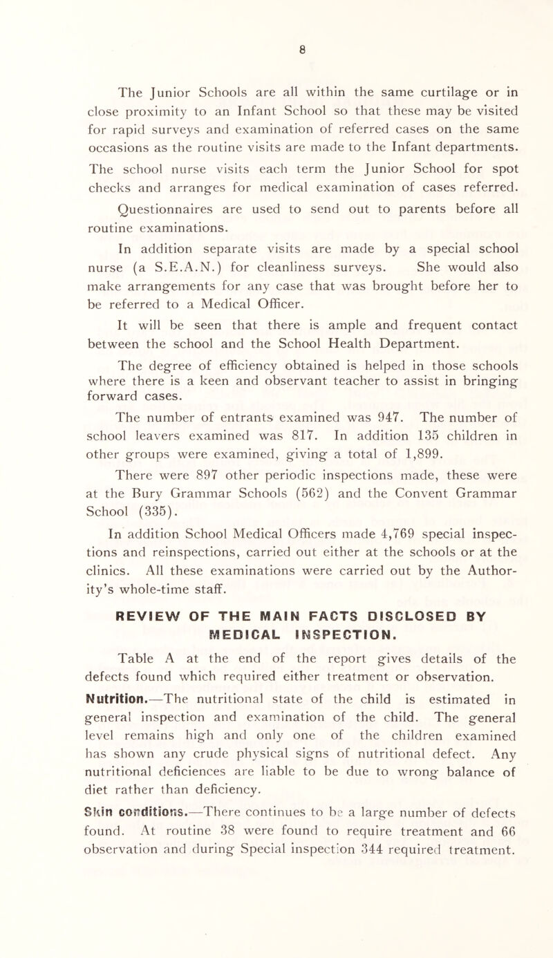 The Junior Schools are all within the same curtilage or in close proximity to an Infant School so that these may be visited for rapid surveys and examination of referred cases on the same occasions as the routine visits are made to the Infant departments. The school nurse visits each term the Junior School for spot checks and arranges for medical examination of cases referred. Questionnaires are used to send out to parents before all routine examinations. In addition separate visits are made by a special school nurse (a S.E.A.N.) for cleanliness surveys. She would also make arrangements for any case that was brought before her to be referred to a Medical Officer. It will be seen that there is ample and frequent contact between the school and the School Health Department. The degree of efficiency obtained is helped in those schools where there is a keen and observant teacher to assist in bringing forward cases. The number of entrants examined was 947. The number of school leavers examined was 817. In addition 135 children in other groups were examined, giving a total of 1,899. There were 897 other periodic inspections made, these were at the Bury Grammar Schools (562) and the Convent Grammar School (335). In addition School Medical Officers made 4,769 special inspec- tions and reinspections, carried out either at the schools or at the clinics. All these examinations were carried out by the Author- ity’s whole-time staff. REVIEW OF THE MAIN FACTS DISCLOSED BY MEDICAL INSPECTION. Table A at the end of the report gives details of the defects found which required either treatment or observation. Nutrition.—The nutritional state of the child is estimated in general inspection and examination of the child. The general level remains high and only one of the children examined has shown any crude physical signs of nutritional defect. Any nutritional deficiences are liable to be due to wrong balance of diet rather than deficiency. Skin conditiOTsS.—There continues to be a large number of defects found. At routine 38 were found to require treatment and 66 observation and during Special inspection 344 required treatment.