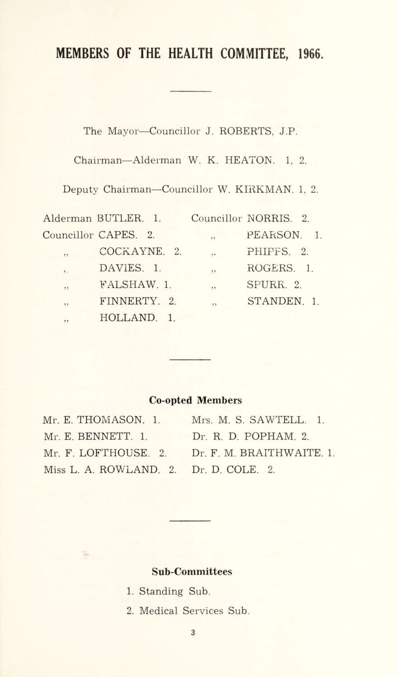 MEMBERS OF THE HEALTH COMMITTEE, 1966 The Mayor—Councillor J. ROBERTS, J.P. Chairman—Alderman W. K. HEATON. 1, 2. Deputy Chairman—Councillor W. KIRKMAN. 1, 2. Alderman BUTLER. 1. Councillor CAPES. 2. „ COCKAYNE. 2. ,, DAVIES. 1. „ EALSHAW. 1. „ FINNERTY. 2. „ HOLLAND. 1. Councillor NORRIS. 2. „ PEARSON. 1. ,. PHIPPS. 2. „ ROGERS. 1. „ SPURR. 2. STANDEN. 1. Co-opted Members Mr. E. THOMASON. 1. Mr. E. BENNETT. 1. Mr. F. LOFTHOUSE. 2. Miss L. A. ROWLAND. 2. Mrs. M. S. SAWTELL. 1. Dr. R. D. POPHAM. 2. Dr. F. M. BRAITHWAITE. 1. Dr. D. COLE. 2. Sub-Committees 1. Standing Sub. 2. Medical Services Sub.
