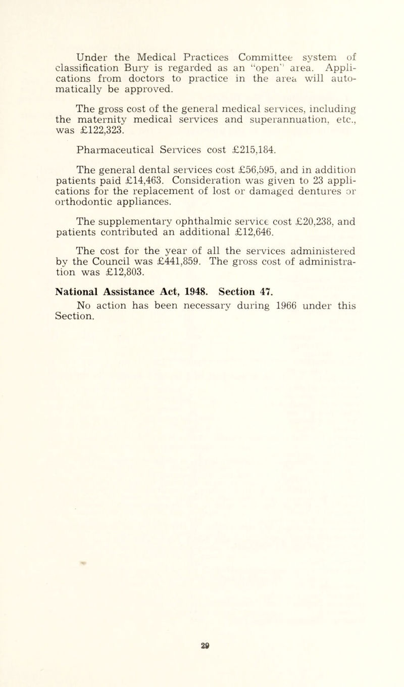 Under the Medical Practices Committee system of classification Bury is regarded as an “open’’ area. Appli- cations from doctors to practice in the area will auto- matically be approved. The gross cost of the general medical services, including the maternity medical services and superannuation, etc., was £122,323. Pharmaceutical Services cost £215,184. The general dental services cost £56,595, and in addition patients paid £14,463. Consideration was given to 23 appli- cations for the replacement of lost or damaged dentures or orthodontic appliances. The supplementary ophthalmic service cost £20,238, and patients contributed an additional £12,646. The cost for the year of all the services administered by the Council was £441,859. The gross cost of administra- tion was £12,803. National Assistance Act, 1948. Section 47. No action has been necessary during 1966 under this Section. 20