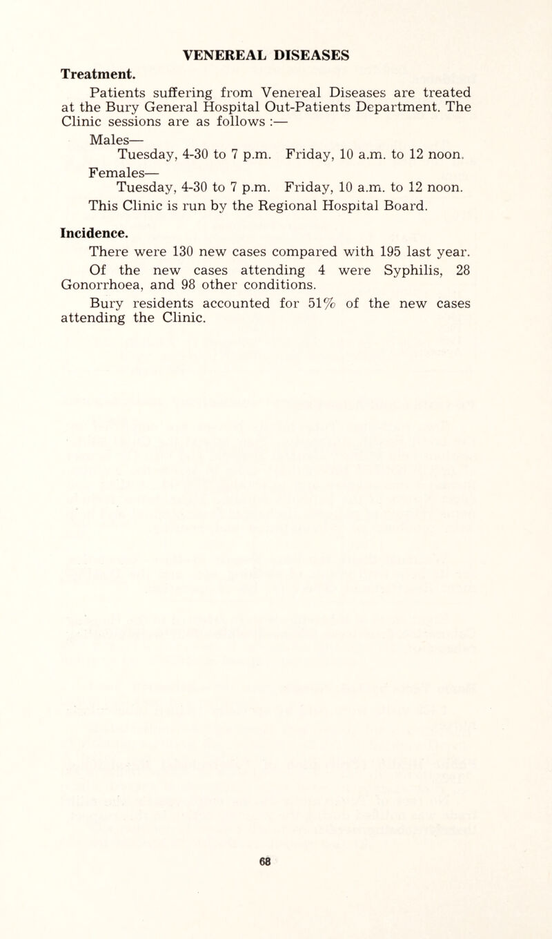 VENEREAL DISEASES Treatment. Patients suffering from Venereal Diseases are treated at the Bury General Hospital Out-Patients Department. The Clinic sessions are as follows :— Males— Tuesday, 4-30 to 7 p.m. Friday, 10 a.m. to 12 noon. Females— Tuesday, 4-30 to 7 p.m. Friday, 10 a.m. to 12 noon. This Clinic is run by the Regional Hospital Board. Incidence. There were 130 new cases compared with 195 last year. Of the new cases attending 4 were Syphilis, 28 Gonorrhoea, and 98 other conditions. Bury residents accounted for 51% of the new cases attending the Clinic.