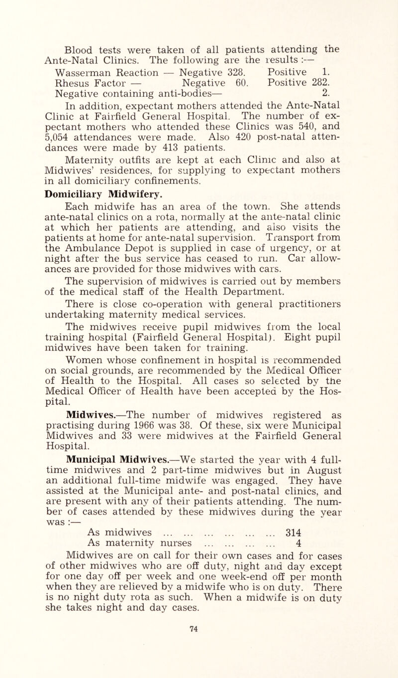 Blood tests were taken of all patients attending the Ante-Natal Clinics. The following are the results :— Wasserman Reaction — Negative 328. Positive 1. Rhesus Factor — Negative 60. Positive 282. Negative containing anti-bodies— 2. In addition, expectant mothers attended the Ante-Natal Clinic at Fairfield General Hospital. The number of ex- pectant mothers who attended these Clinics was 540, and 5,054 attendances were made. Also 420 post-natal atten- dances were made by 413 patients. Maternity outfits are kept at each Clinic and also at Midwives’ residences, for supplying to expectant mothers in all domiciliary confinements. Domiciliary Midwifery. Each midwife has an area of the town. She attends ante-natal clinics on a rota, normally at the ante-natal clinic at which her patients are attending, and also visits the patients at home for ante-natal supervision. Transport from the Ambulance Depot is supplied in case of urgency, or at night after the bus service has ceased to run. Car allow- ances are provided for those midwives with cars. The supervision of midwives is carried out by members of the medical staff of the Health Department. There is close co-operation with general practitioners undertaking maternity medical services. The midwives receive pupil midwives from the local training hospital (Fairfield General Hospital). Eight pupil midwives have been taken for training. Women whose confinement in hospital is recommended on social grounds, are recommended by the Medical Officer of Health to the Hospital. All cases so selected by the Medical Officer of Health have been accepted by the Hos- pital. Midwives.—The number of midwives registered as practising during 1966 was 38. Of these, six were Municipal Midwives and 33 were midwives at the Fairfield General Hospital. Municipal Mid wives.—We started the year with 4 full- time midwives and 2 part-time midwives but in August an additional full-time midwife was engaged. They have assisted at the Municipal ante- and post-natal clinics, and are present with any of their patients attending. The num- ber of cases attended by these midwives during the year was :— As midwives 314 As maternity nurses 4 Midwives are on call for their own cases and for cases of other midwives who are off duty, night and day except for one day off per week and one week-end off per month when they are relieved by a midwife who is on duty. There is no night duty rota as such. When a midwife is on duty she takes night and day cases.