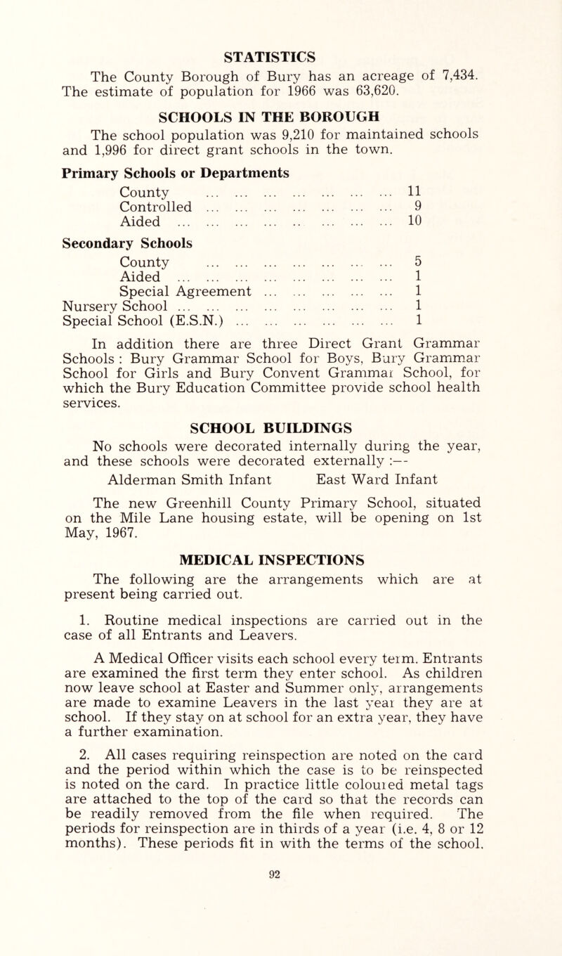 STATISTICS The County Borough of Bury has an acreage of 7,434. The estimate of population for 1966 was 63,620. SCHOOLS IN THE BOROUGH The school population was 9,210 for maintained schools and 1,996 for direct grant schools in the town. Primary Schools or Departments County 11 Controlled 9 Aided 10 Secondary Schools County 5 Aided 1 Special Agreement 1 Nursery School 1 Special School (E.S.N.) 1 In addition there are three Direct Grant Grammar Schools : Bury Grammar School for Boys, Bury Grammar School for Girls and Bury Convent Grammar School, for which the Bury Education Committee provide school health services. SCHOOL BUILDINGS No schools were decorated internally during the year, and these schools were decorated externally - Alderman Smith Infant East Ward Infant The new Greenhill County Primary School, situated on the Mile Lane housing estate, will be opening on 1st May, 1967. MEDICAL INSPECTIONS The following are the arrangements which are at present being carried out. 1. Routine medical inspections are carried out in the case of all Entrants and Leavers. A Medical Officer visits each school every term. Entrants are examined the first term they enter school. As children now leave school at Easter and Summer only, arrangements are made to examine Leavers in the last year they are at school. If they stay on at school for an extra year, they have a further examination. 2. All cases requiring reinspection are noted on the card and the period within which the case is to be reinspected is noted on the card. In practice little coloured metal tags are attached to the top of the card so that the records can be readily removed from the file when required. The periods for reinspection are in thirds of a year (i.e. 4, 8 or 12 months). These periods fit in with the terms of the school.