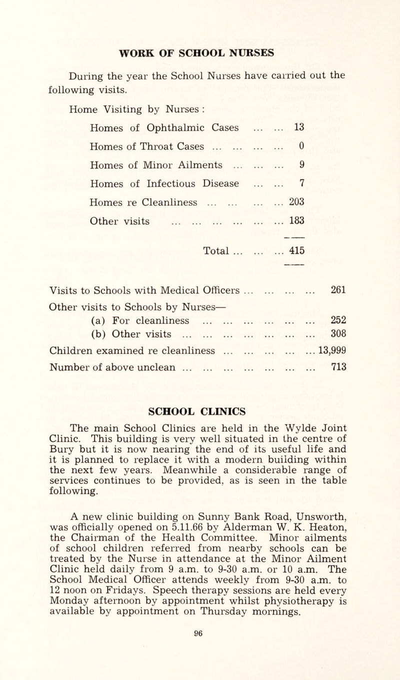 WORK OF SCHOOL NURSES During the year the School Nurses have carried out the following visits. Home Visiting by Nurses : Homes of Ophthalmic Cases 13 Homes of Throat Cases 0 Homes of Minor Ailments 9 Homes of Infectious Disease 7 Homes re Cleanliness 203 Other visits 183 Total 415 Visits to Schools with Medical Officers ... Other visits to Schools by Nurses— (a) For cleanliness (b) Other visits Children examined re cleanliness Number of above unclean ... 261 ... 252 ... 308 ... 13,999 ... 713 SCHOOL CLINICS The main School Clinics are held in the Wylde Joint Clinic. This building is very well situated in the centre of Bury but it is now nearing the end of its useful life and it is planned to replace it with a modern building within the next few years. Meanwhile a considerable range of services continues to be provided, as is seen in the table following. A new clinic building on Sunny Bank Road, Unsworth, was officially opened on 5.11.66 by Alderman W. K. Heaton, the Chairman of the Health Committee. Minor ailments of school children referred from nearby schools can be treated by the Nurse in attendance at the Minor Ailment Clinic held daily from 9 a.m. to 9-30 a.m. or 10 a.m. The School Medical Officer attends weekly from 9-30 a.m. to 12 noon on Fridays. Speech therapy sessions are held every Monday afternoon by appointment whilst physiotherapy is available by appointment on Thursday mornings.