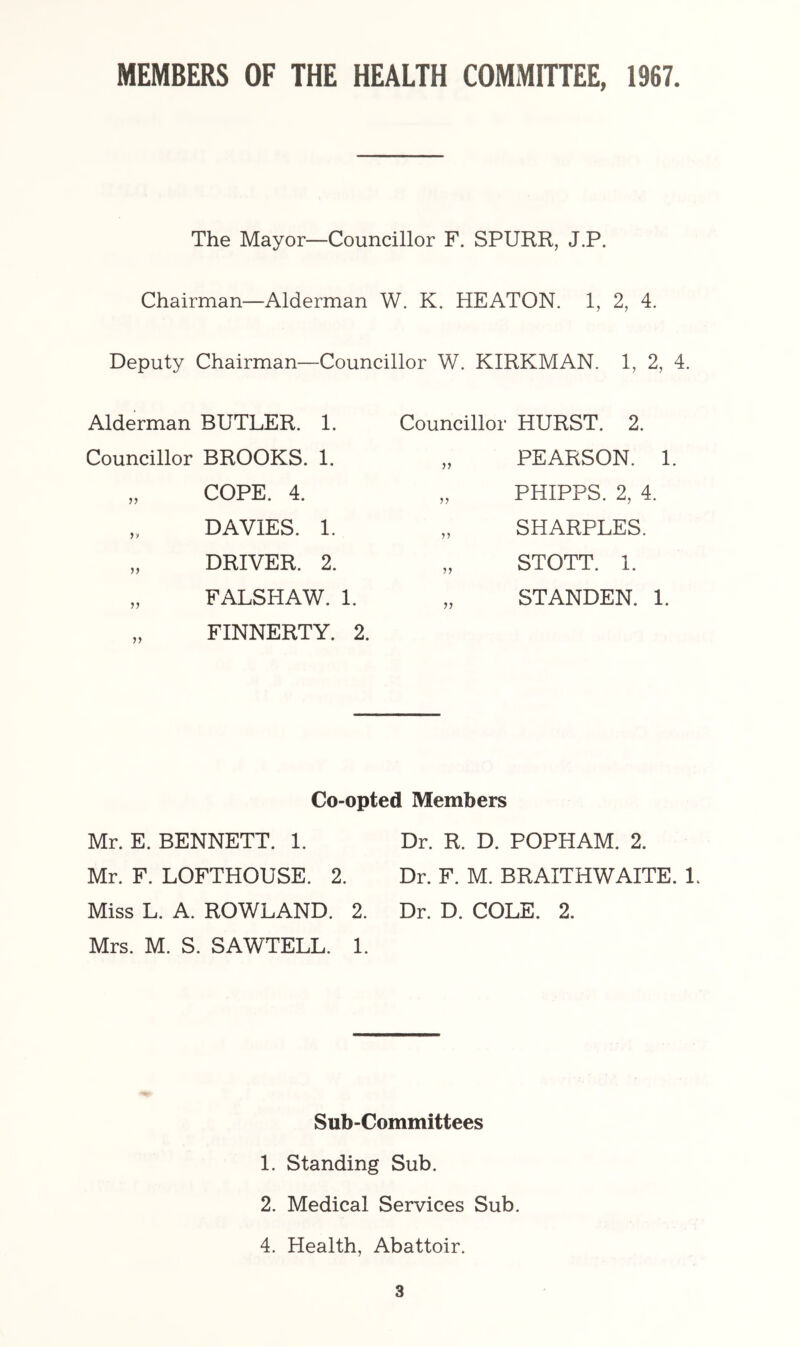 MEMBERS OF THE HEALTH COMMITTEE, 1967. The Mayor—Councillor F. SPURR, J.P. Chairman—Alderman W. K. HEATON. 1, 2, 4. Deputy Chairman—Councillor W. KIRKMAN. 1, 2, 4. Alderman BUTLER. 1. Councillor BROOKS. 1. „ COPE. 4. „ DAVIES. 1. „ DRIVER. 2. „ FALSHAW. 1. „ FINNERTY. 2. Councillor HURST. 2. „ PEARSON. 1. „ PHIPPS. 2, 4. „ SHARPLES. „ STOTT. 1. „ STANDEN. 1. Co-opted Members Mr. E. BENNETT. 1. Mr. F. LOFTHOUSE. 2. Miss L. A. ROWLAND. 2. Mrs. M. S. SAWTELL. 1. Dr. R. D. POPHAM. 2. Dr. F. M. BRAITHWAITE. 1. Dr. D. COLE. 2. Sub-Committees 1. Standing Sub. 2. Medical Services Sub. 4. Health, Abattoir.