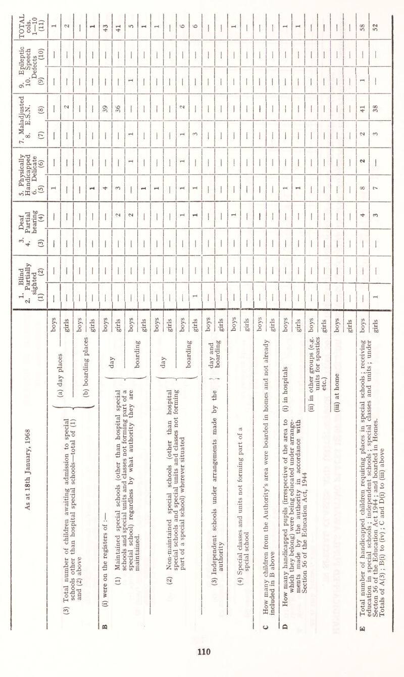 oSj,' H <*0 10 o VO CO VO CM VO S'g o Dj aj CO ■'-*■ ^ (D ■^—' (U W .Q^ o a\ o^ ’ T) <v 4-> . cn -2 cii cS S . . ^ CO <N C^ CO VO (^•5 CM 00 ro CM (D 03 05 VO o Ci^o^ m a ■ ^-30 Oh d ^ d , 10 10 5h ^ CM CO 00 ^ bo Q ID j3 ca Tf fO T* «I> W cd ^ &H ^ CM to O rO u {/) o XJ c/) 0) o 05 cd 'O (/) <i> o 'ft bo d • w TJ IH cd O 00 VO ON Cd d d cd •4-» 00 t/I C tn' cd ,-H < o ID H-i 0,0 CD o3 o 0 Y .2 I 35 j£, o ^ o ns's a! in •S'd •Y J3 ft d-Y ID ft U (/> -O o .-d da da . o d 0! O +j ir! 2 O ID > -d-d O io-S d ^ CT* 'd ^ -!-• da y d d C/3 d fO tn K*^ o Xi ?0 7) o X (/) • w be 03 'd be d 'd t-i 03 o da o'3 ID ft cn u d o d y „ ft5 3 be ft.2^ o S'S 3 -M d 2 O 03 d _i_» Cd I •-' I o • bo 0) M 0) 43 4-» d o d> IH 0) CQ o a> ft 7) ro 0) d 7) ^43 XJ 42 d cd V) 7) 7) (D -<-> •—I •d-T^ Q *-• d cd bo cd p o a; ^ >^0 ^ o • 'd ^ d O O) 03 le 5 ' in d d I o .2 Y 1 o o .3 I da « S ' O ft rt I 7) 7) d 7) O X 7) 1h u Cd 73 o 43 bo O 4:» bo bo d • ^ •d 3^ 03 O d! 3 • rH *0 s 73 C S o 45 m-h •4-> 03 d •3 le ID in rr-l d2> -d y 03 ■*-' D o d aP d 35 o3 , n-l ^ d cb 03 O d da y d3 d! in in y ^ I” !r O +J > ^*a Si o d cd a; cd 73 73 o ^ <V O CL O ^ 73 O ft_ 44 73 73 CJ d 73 ^' d *0 .d o S d o a, dja in J3 cn d ai3'3 • • rH Cj y -t-> O 5^ 2 Y ft d 25 !n ft y d o3 a d <v a <v bo d cd tJ cd {-< <v 73 d d o o 45 o 73 d a:> >> 'O -v-» d*a 03 O ft45 0) -*-> Td d d d 73 o 4:^ bO M Cd ft bo d fcH o o d d d Td d cd 73 i) o 73 o cd 43 O ^ *^H 2 'o ‘o Ph 73 (/) 73 ;>» o X bo cd 13 Td •4^ o d Td d cd 73 13 o 44 13 'V (d O 43 13 Ui 13 Cd 13 l-l cd fH o 44 d <1 13 44 O SH d p 13 > ±} ^ T? 42 rd cd ypq ^ca 2 T3 □ ia O O ffi.2 7) C 42 ‘a 73 7d +-> ft in O J=l in >, O rO be y ID +3 —- cn in 2 n, ft ^in 1-, O in T, 'So in t>^ O ya in u ‘Eh fe' Ih 13 H-J r-4 o 73 ^ d t-t ^_> d 13 13 a o :y 2 y^ beY o3 e p, !3 t3 y « :! fl 42 *-< d rS o B o ^ o 13 ■' .P P Cd o cd 13 O ft d c/3 'rt 13 q; 2 oa be'C -< c vy ^_> .S ca _c +j o3 O y Ta ca • ^ C/3 03 42 cd fty y 'ft ^ 'S ft tie o! oxa^ 2ft 'ft'^2^0 a ^g'ft E'ft ft d-ca i5 o rt ft ca -g y ft d ft Sc/a ffi 73 o 42 *E1 ^ !r? .a^ > d 'S 13 03 U 73 73 73 d 7d d 6 => Ift 13 d 73 ^ c/3 Cd 13 73 13 73 13 Cd . 73 13 a - ft o d c ft g iS'ft S *=^0-2^ •S 2 ft ft ■ft ft o — ft in y ;ft a ft ® 13 d 4-> d 'ft ft ^ y ft 2 la-^Oa-ft ^ a 4^ Cd ..2r 1 ftft^ •- ft o ft ^ Oi O ft > ft J3 -di ■ft 9 ft ft ft y o ft d ft tj da 03 'ft ■y ar y CQ 0 aft 13 42 1 ft yD ft y 2 ft ft y -ft'ft aa H yy) U ^.2 d : •-H O