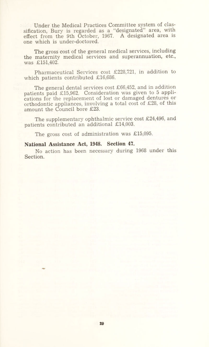 Under the Medical Practices Committee system of clas- sification, Bury is regarded as a “designated” area, with effect from the 9th October, 1967. A designated area is one which is under-doctored. The gross cost of the general medical services, including the maternity medical services and superannuation, etc., was £151,402. Pharmaceutical Services cost £228,721, in addition to which patients contributed £16,686. The general dental services cost £66,452, and in addition patients paid £15,962. Consideration was given to 5 appli- cations for the replacement of lost or damaged dentures or orthodontic appliances, involving a total cost of £28, of this amount the Council bore £23. The supplementary ophthalmic service cost £24,496, and patients contributed an additional £14,003. The gross cost of administration was £15,095. National Assistance Act, 1948. Section 47. No action has been necessary during 1968 under this Section.