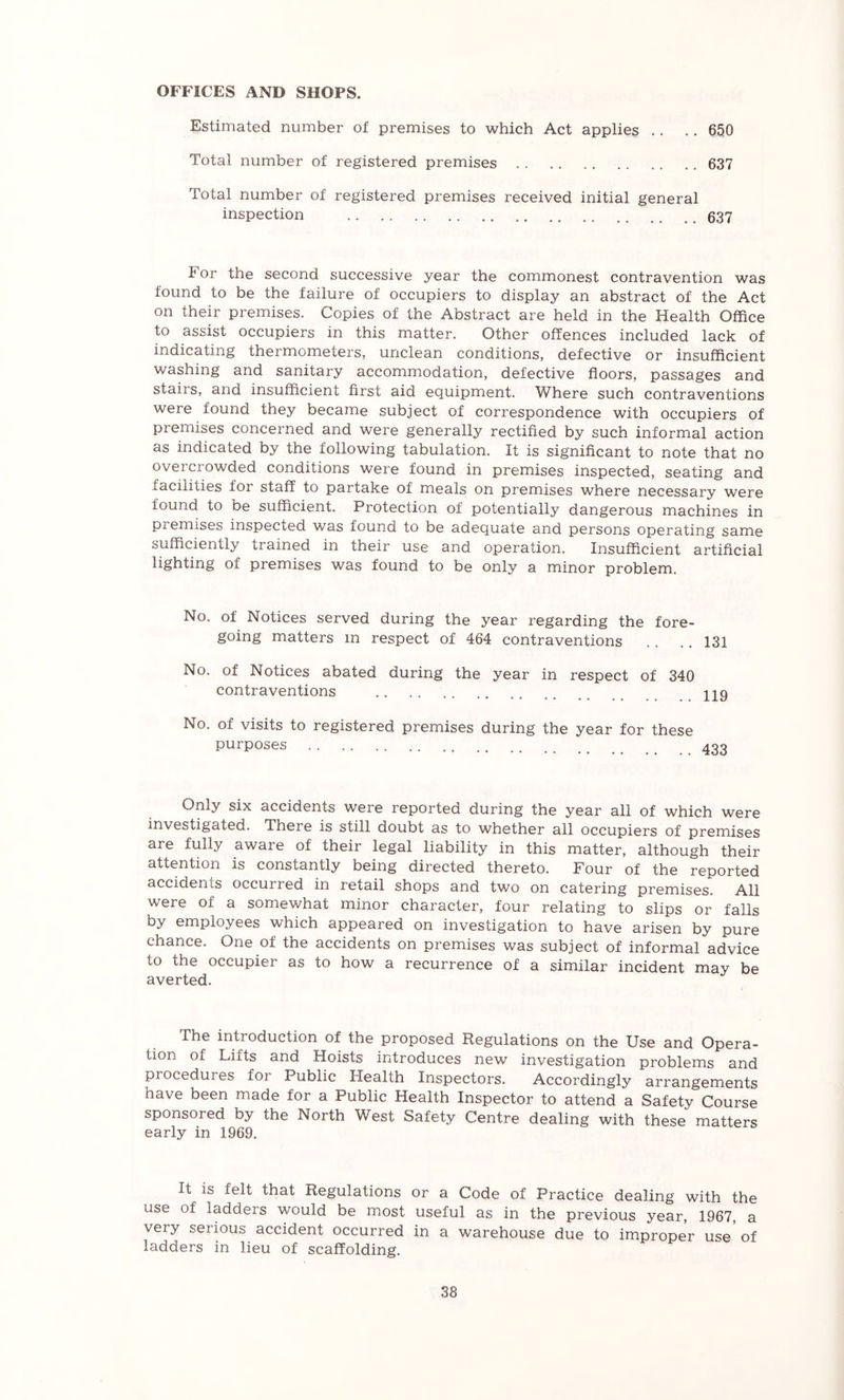 OFFICES AND SHOPS. Estimated number of premises to which Act applies .. .. 650 Total number of registered premises 637 Total number of registered premises received initial general inspection 637 For the second successive year the commonest contravention was found to be the failure of occupiers to display an abstract of the Act on their premises. Copies of the Abstract are held in the Health Office to assist occupiers in this matter. Other offences included lack of indicating thermometers, unclean conditions, defective or insufficient washing and sanitary accommodation, defective floors, passages and stairs, and insufficient first aid equipment. Where such contraventions were found they became subject of correspondence with occupiers of premises concerned and were generally rectified by such informal action as indicated by the following tabulation. It is significant to note that no overcrowded conditions were found in premises inspected, seating and facilities for staff to partake of meals on premises where necessary were found to be sufficient. Protection of potentially dangerous machines in premises inspected was found to be adequate and persons operating same sufficiently trained in their use and operation. Insufficient artificial lighting of premises was found to be only a minor problem. No. of Notices served during the year regarding the fore- going matters in respect of 464 contraventions . . .. 131 No. of Notices abated during the year in respect of 340 contraventions 119 No. of visits to registered premises during the year for these purposes 400 Only six accidents were reported during the year all of which were investigated. There is still doubt as to whether all occupiers of premises are fully aware of their legal liability in this matter, although their attention is constantly being directed thereto. Four of the reported accidents occurred in retail shops and two on catering premises. All were of a somewhat minor character, four relating to slips or falls by employees which appeared on investigation to have arisen by pure chance. One of the accidents on premises was subject of informal advice to the occupier as to how a recurrence of a similar incident may be averted. The introduction of the proposed Regulations on the Use and Opera- tion of Lifts and Hoists introduces new investigation problems and procedures for Public Flealth Inspectors. Accordingly arrangements have been made for a Public Health Inspector to attend a Safety Course sponsored by the North West Safety Centre dealing with these matters early in 1969. It is felt that Regulations or a Code of Practice dealing with the use of ladders would be most useful as in the previous year, 1967, a very serious accident occurred in a warehouse due to improper use of ladders in lieu of scaffolding.