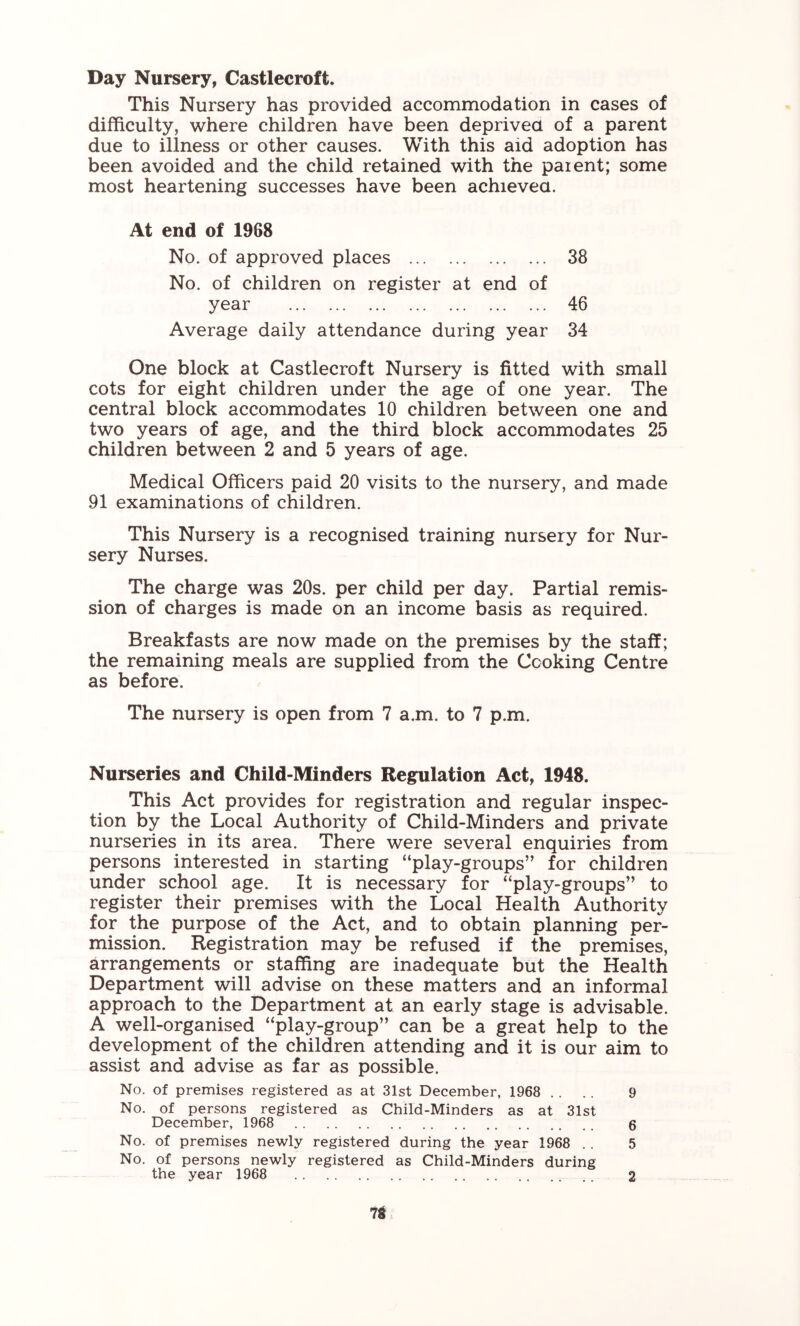 Day Nursery, Castlecroft. This Nursery has provided accommodation in cases of difficulty, where children have been deprivea of a parent due to illness or other causes. With this aid adoption has been avoided and the child retained with the paient; some most heartening successes have been achievea. At end of 1968 No. of approved places 38 No. of children on register at end of year 46 Average daily attendance during year 34 One block at Castlecroft Nursery is fitted with small cots for eight children under the age of one year. The central block accommodates 10 children between one and two years of age, and the third block accommodates 25 children between 2 and 5 years of age. Medical Officers paid 20 visits to the nursery, and made 91 examinations of children. This Nursery is a recognised training nursery for Nur- sery Nurses. The charge was 20s. per child per day. Partial remis- sion of charges is made on an income basis as required. Breakfasts are now made on the premises by the staff; the remaining meals are supplied from the Cooking Centre as before. The nursery is open from 7 a.m. to 7 p.m. Nurseries and Child-Minders Regulation Act, 1948. This Act provides for registration and regular inspec- tion by the Local Authority of Child-Minders and private nurseries in its area. There were several enquiries from persons interested in starting “play-groups” for children under school age. It is necessary for “play-groups” to register their premises with the Local Health Authority for the purpose of the Act, and to obtain planning per- mission. Registration may be refused if the premises, arrangements or staffing are inadequate but the Health Department will advise on these matters and an informal approach to the Department at an early stage is advisable. A well-organised “play-group” can be a great help to the development of the children attending and it is our aim to assist and advise as far as possible. No. of premises registered as at 31st December, 1968 . . . . 9 No. of persons registered as Child-Minders as at 31st December, 1968 6 No. of premises newly registered during the year 1968 .. 5 No. of persons newly registered as Child-Minders during the year 1968 2 n
