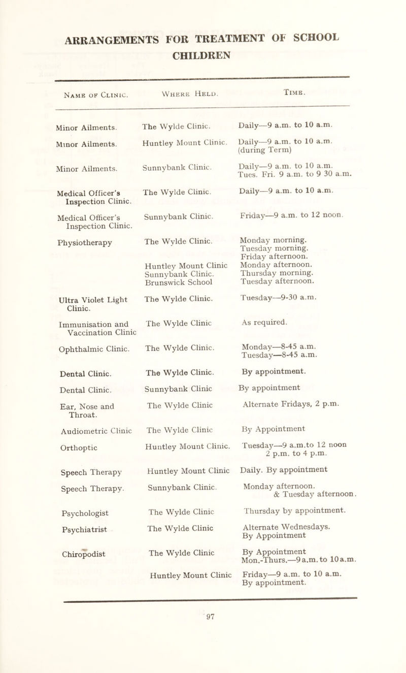 ARRANGEMENTS FOR TREATMENT OF SCHOOL CHILDREN Name of Clinic. Where Held. Time. Minor Ailments. The Wylde Clinic. Daily—9 a.m. to 10 a.m. Minor Ailments. Huntley Mount Clinic. Daily—9 a.m. to 10 a.m. (during Term) Minor Ailments. Sunnybank Clinic. Daily—9 a.m. to 10 a.m. Tues. Fri. 9 a.m. to 9 30 a.m. Medical Officer's Inspection Clinic. The Wylde Clinic. Daily—9 a.m. to 10 a.m. Medical Officer’s Inspection Clinic. Sunnybank Clinic. Friday—-9 a.m. to 12 noon. Physiotherapy The Wylde Clinic. Huntley Mount Clinic Sunnybank Clinic. Brunswick School Monday morning. Tuesday morning. Friday afternoon. Monday afternoon. Thursday morning. Tuesday afternoon. Ultra Violet Light Clinic. The Wylde Clinic. Tuesday—9-30 a.m. Immunisation and Vaccination Clinic The Wylde Clinic As required. Ophthalmic Clinic. The Wylde Clinic. Monday—8-45 a.m. Tuesday—8-45 a.m. Dental Clinic. The Wylde Clinic. By appointment. Dental Clinic. Sunnybank Clinic By appointment Ear, Nose and Throat. The Wylde Clinic Alternate Fridays, 2 p.m. Audiometric Clinic The Wylde Clinic By Appointment Orthoptic Huntley Mount Clinic. Tuesday—9 a.m.to 12 noon 2 p.m. to 4 p.m. Speech Therapy Huntley Mount Clinic Daily. By appointment Speech Therapy. Sunnybank Clinic. Monday afternoon. & Tuesday afternoon Psychologist The Wylde Clinic Thursday by appointment. Psychiatrist The Wylde Clinic Alternate Wednesdays. By Appointment Chiropodist The Wylde Clinic By Appointment Mon.-Thurs.—9 a.m. to 10 a.m Huntley Mount Clinic Friday—9 a.m. to 10 a.m. By appointment.