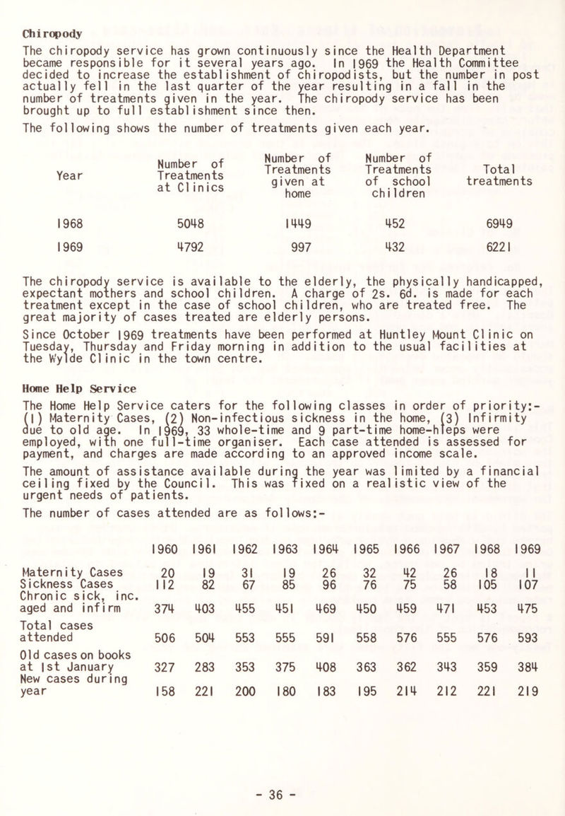 Chiropody The chiropody service has grown continuously since the Health Department became responsible for it several years ago. In 1969 the Health Committee decided to increase the establishment of chiropodists, but the number in post actually fell in the last quarter of the year resulting in a fall in the number of treatments given in the year. The chiropody service has been brought up to full establishment since then. The following shows the number of treatments given each year. Year Number of Treatments at Clinics Number of Treatments given at home Number of Treatments of school chiIdren Total treatments 1968 5048 1449 452 6949 1969 4792 997 432 6221 The chiropody service is available to the elderly, the physically handicapped, expectant mothers and school children. A charge of 2s. 6d. is made for each treatment except in the case of school children, who are treated free. The great majority of cases treated are elderly persons. Since October 1969 treatments have been performed at Huntley Mount Clinic on Tuesday, Thursday and Friday morning in addition to the usual facilities at the Wylde Clinic in the town centre. Home Help Service The Home Help Service caters for the following classes in order of priority:- (1) Maternity Cases, (2) Non-infectious sickness in the home, (3) Infirmity aue to old age. In 1969, 33 whole-time and 9 part-time home-hieps were employed, with one full-time organiser. Each case attended is assessed for payment, and charges are made according to an approved income scale. The amount of assistance available during the year was limited by a financial ceiling fixed by the Council. This was fixed on a realistic view of the urgent needs of patients. The number of cases attended are as follows:- I960 1961 1962 1963 1964 1965 1966 1967 1968 1969 Maternity Cases 20 19 31 19 26 32 42 26 18 11 Sickness Cases 112 82 67 85 96 76 75 58 105 107 Chronic sick, inc. aged and infirm 374 403 455 451 469 450 459 471 453 475 Total cases attended 506 504 553 555 591 558 576 555 576 593 Old cases on books at 1st January 327 283 353 375 408 363 362 343 359 384 New cases during year 158 221 200 180 183 195 214 212 221 219