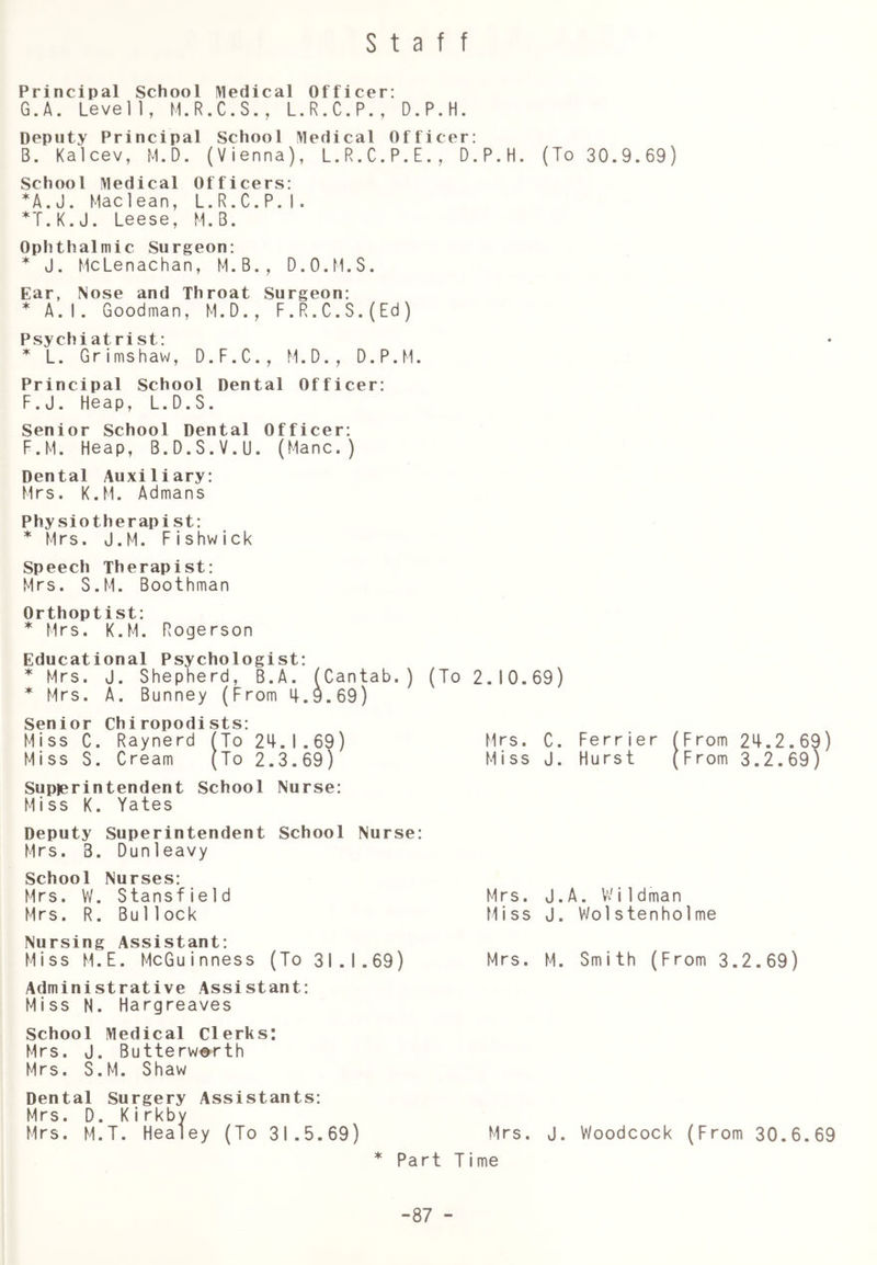 staff Principal School Medical Officer: G.A. Level!, M.R.C.S., L.R.C.P., D.P.H. Deputy Principal School Medical Officer: B. Kalcev, M.D. (Vienna), L.R.C.P.E., D.P.H. (To 30.9.69) School Medical Officers: *A.J. Maclean, L.R.C.P.I. *T.K.J. Leese, M.B. Ophthalmic Surgeon: * J. McLenachan, M.B., D.O.M.S. Ear, Nose and Throat Surgeon: * A.I. Goodman, M.D., F.R.C.S.(Ed) Psychiatrist: ^ L. Grimshaw, D.F.C., M.D., D.P.M. Principal School Dental Officer: F.J. Heap, L.D.S. Senior School Dental Officer: F.M. Heap, B.D.S.V.U. (Mane.) Dental Auxiliary: Mrs. K.M. Admans Physiotherapist: * Mrs. J.M. Fishwick Speech Therapist: Mrs. S.M. Boothman Orthoptist: * Mrs. K.M. Rogerson Educational Psychologist: * Mrs. J. Shepherd, B.A. (Cantab.) Mrs. A. Bunney (From 4.9.69) Senior Chiropodists: Miss C. Raynerd (To 24.1.69) Miss S. Cream (To 2.3.69) Superintendent School Nurse: Miss K. Yates Deputy Superintendent School Nurse: Mrs. 3. Dunleavy School Nurses: Mrs. W. Stansfield Mrs. R. Bullock Nursing Assistant: Miss M.E. McGuinness (To 31.1.69) Administrative Assistant: Miss N. Hargreaves School Medical Clerks: Mrs. J. Butterwerth Mrs. S.M. Shaw Dental Surgery Assistants: Mrs. D. Kirkby Mrs. M.T. Healey (To 31.5.69) (To 2.10.69) Mrs. C. Ferrier (From 24.2.69) Miss J. Hurst (From 3.2.69) Mrs. J.A. V/ildman Miss J. Wo Is ten hoi me Mrs. M. Smith (From 3.2.69) Mrs. J. Woodcock (From 30.6.69 Part Time -87 -